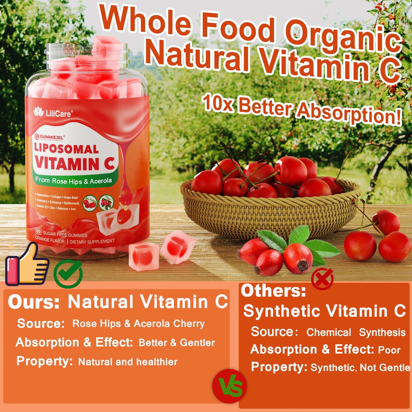 LILICARE Liposomal Vitamin C 120 Gummies
