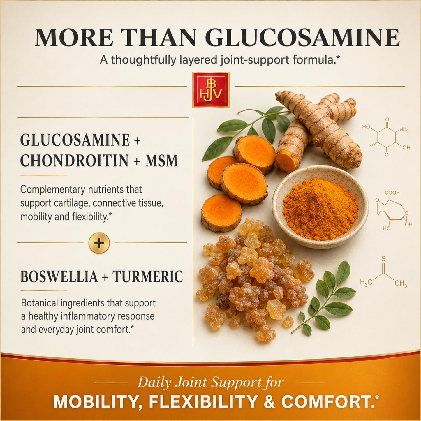 Bernard Jensen's Glucosamine Chondroitin MSM Joint Support Capsules, 90 Capsules