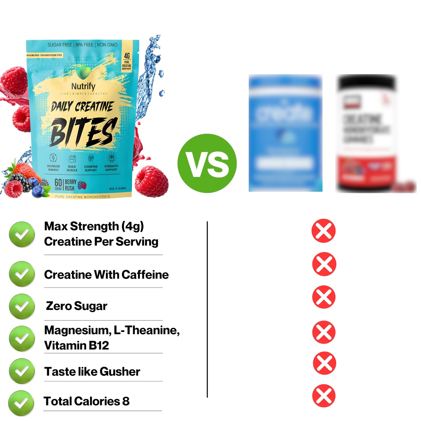 Nutrify Creatine Gummies, 4g Creatine Monohydrate per Serving, 60 Gummies