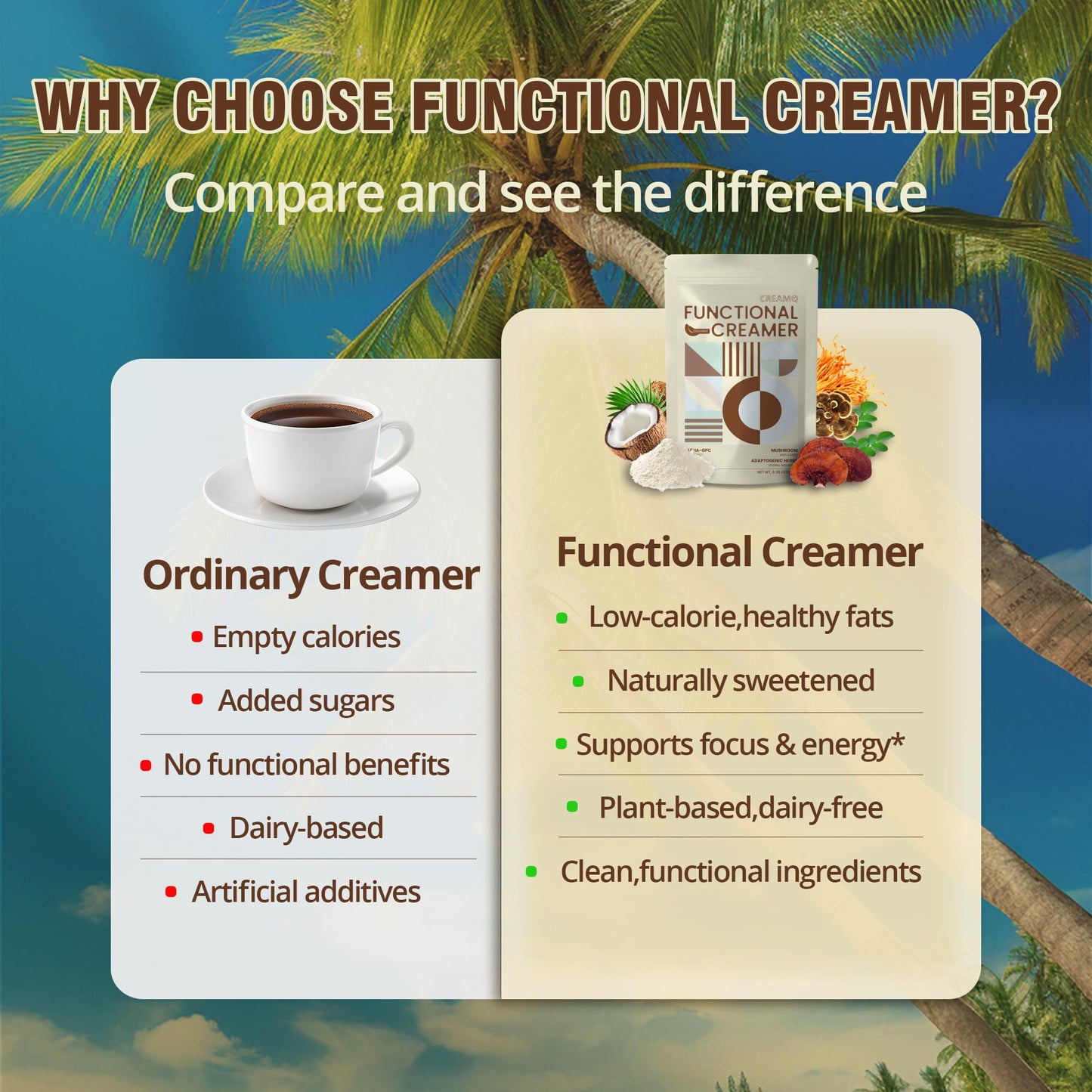 CreamQ Mushroom Coffee Creamer, Coconut Creamer for Coffee with 14 Mushroom Blend, MCT, Alpha-GPC & Adaptogenic Herbs Powder 6.35 oz