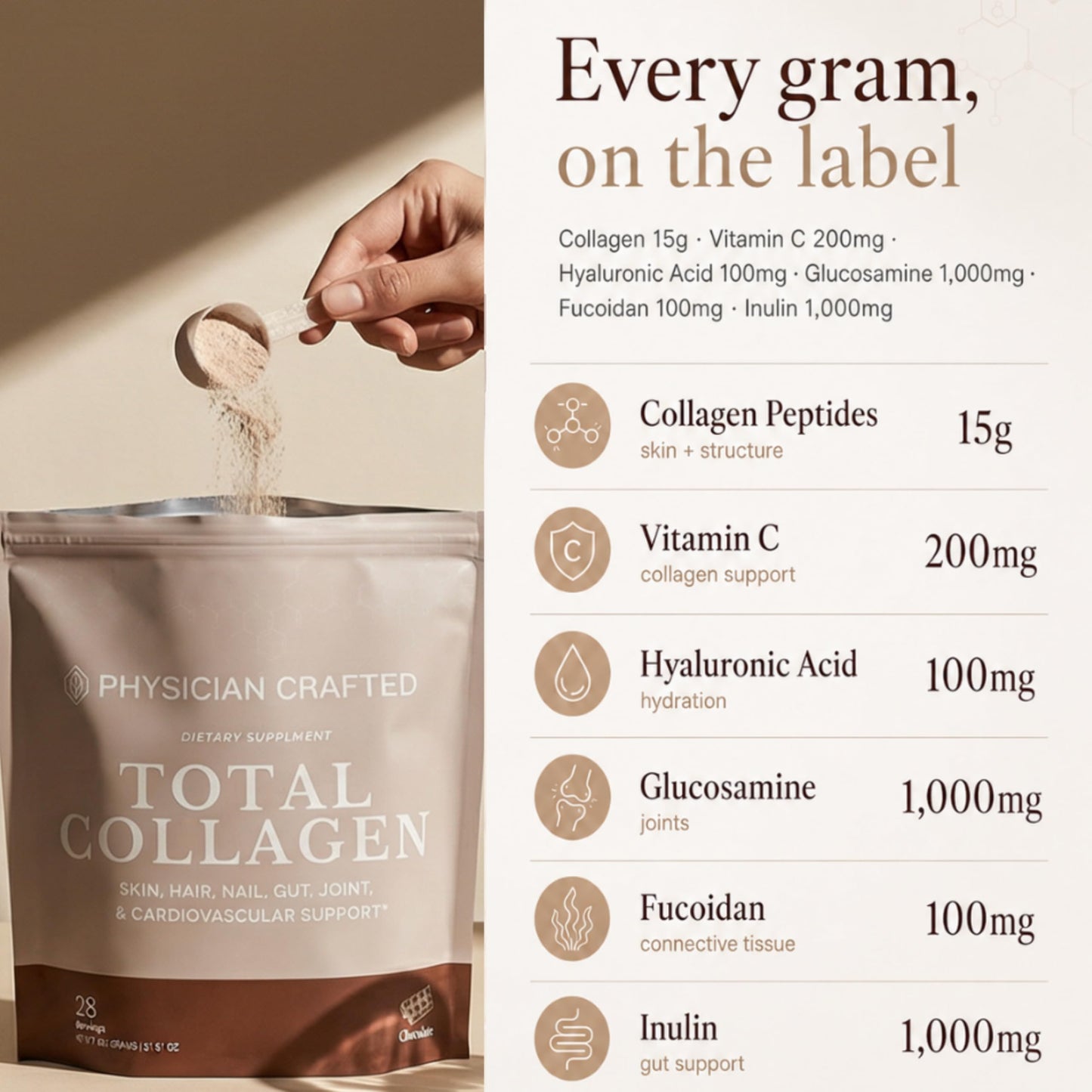 PHYSICIAN CRAFTED Collagen Peptides With Fucoidan, Inulin, Glucosamine & More (Chocolate) Powder, 31.61 oz