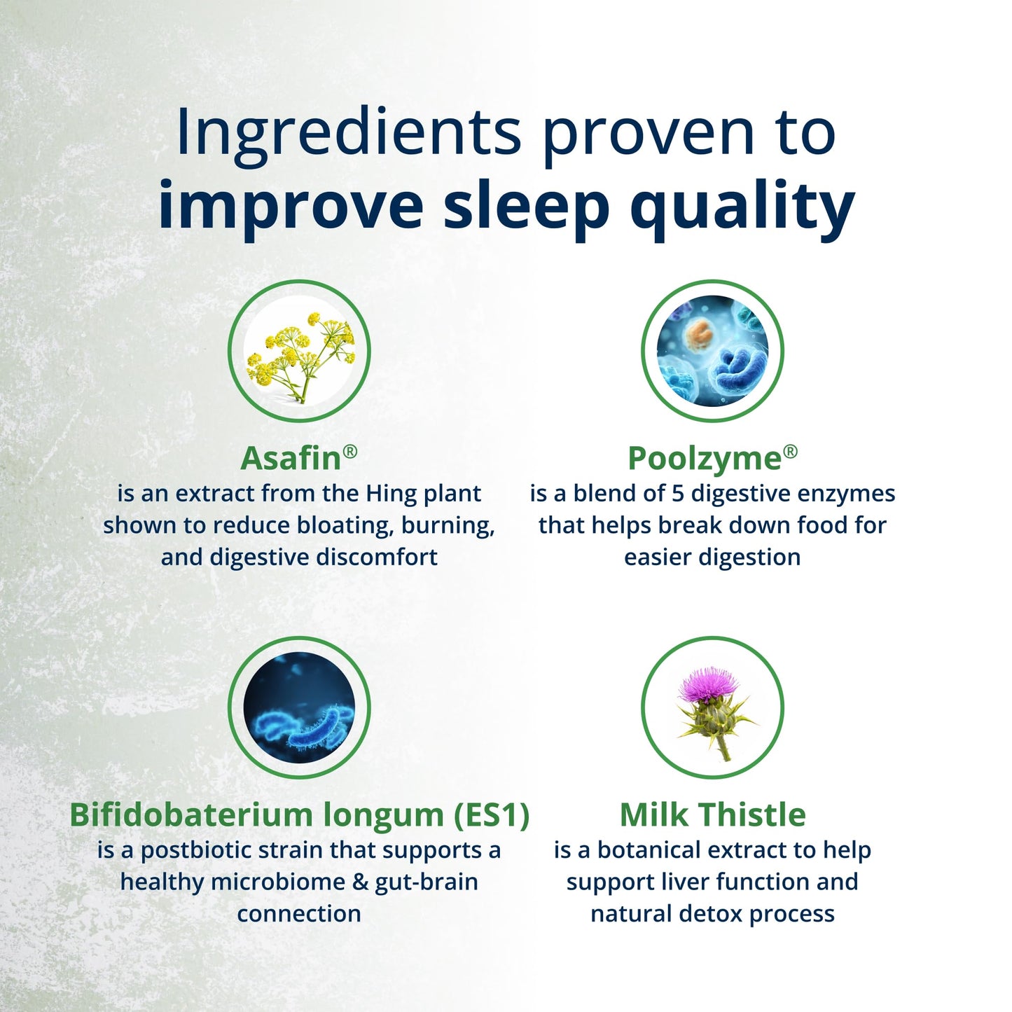 Metagenics UltraFlora Night Rest & Digest Postbiotic Capsules 30 Count