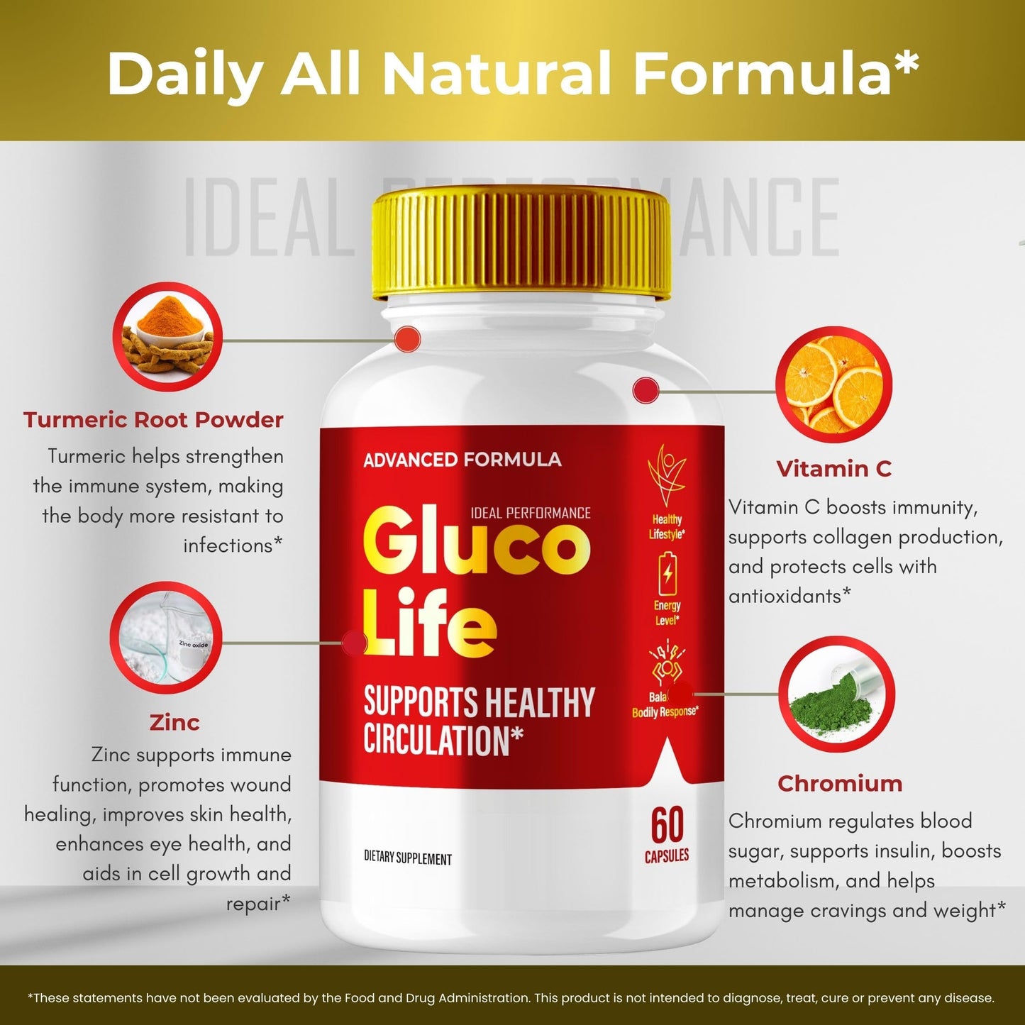 IDEAL PERFORMANCE Gluco Life Blood Capsules - Glycogen Support Advanced Blood Formula - All Natural, 180 Capsules