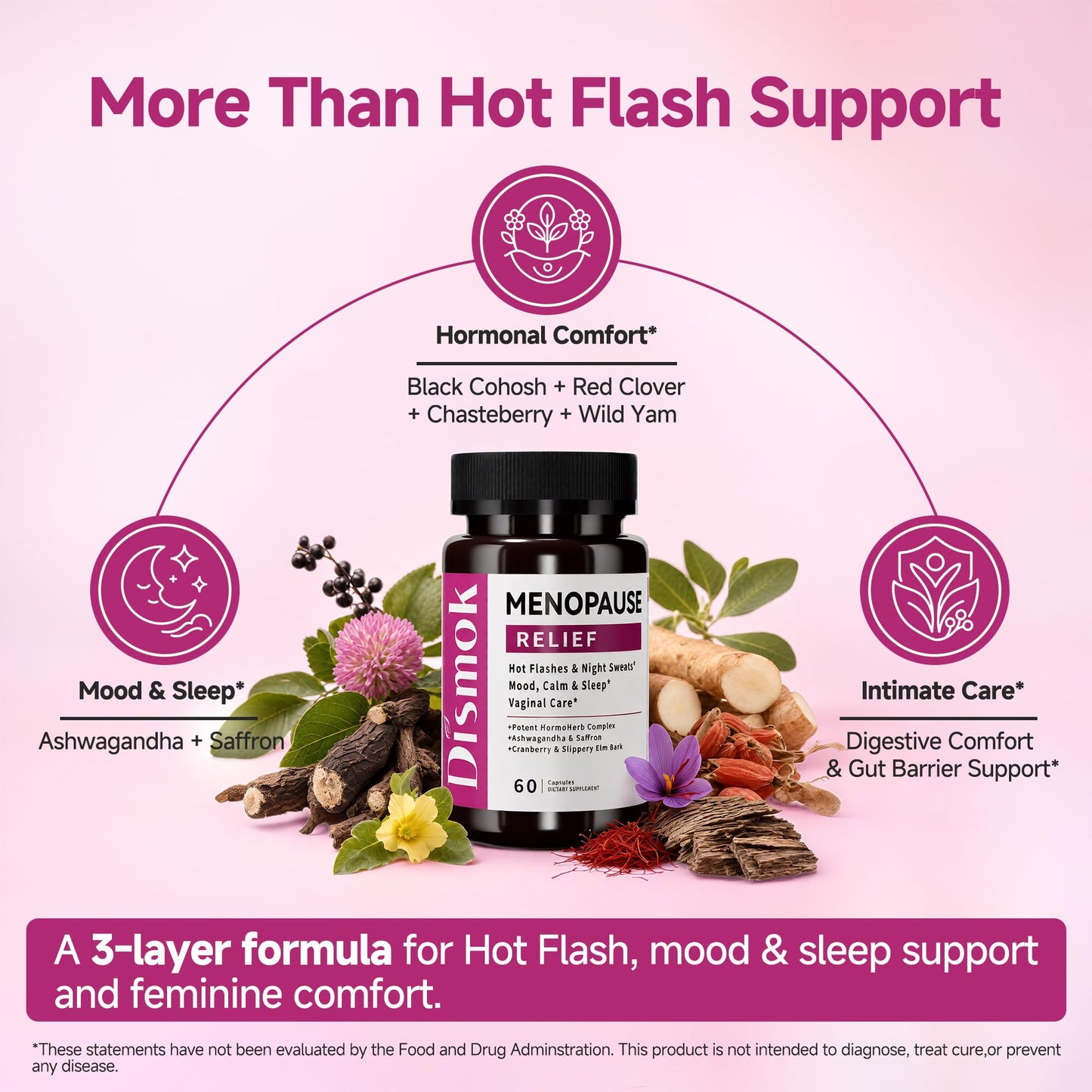 Dismok Menopause Supplements for Women Capsules, 60 Count