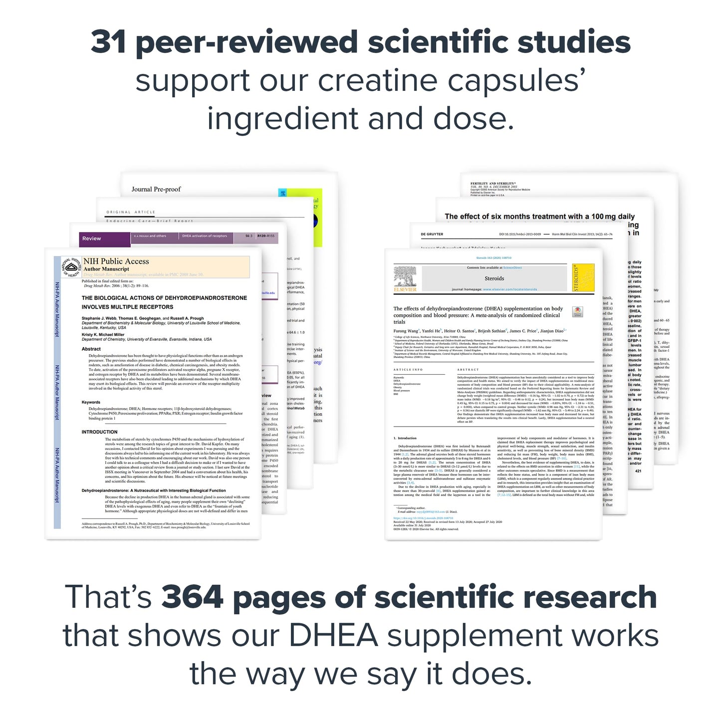 Legion DHEA 50mg Capsule, 120 Count