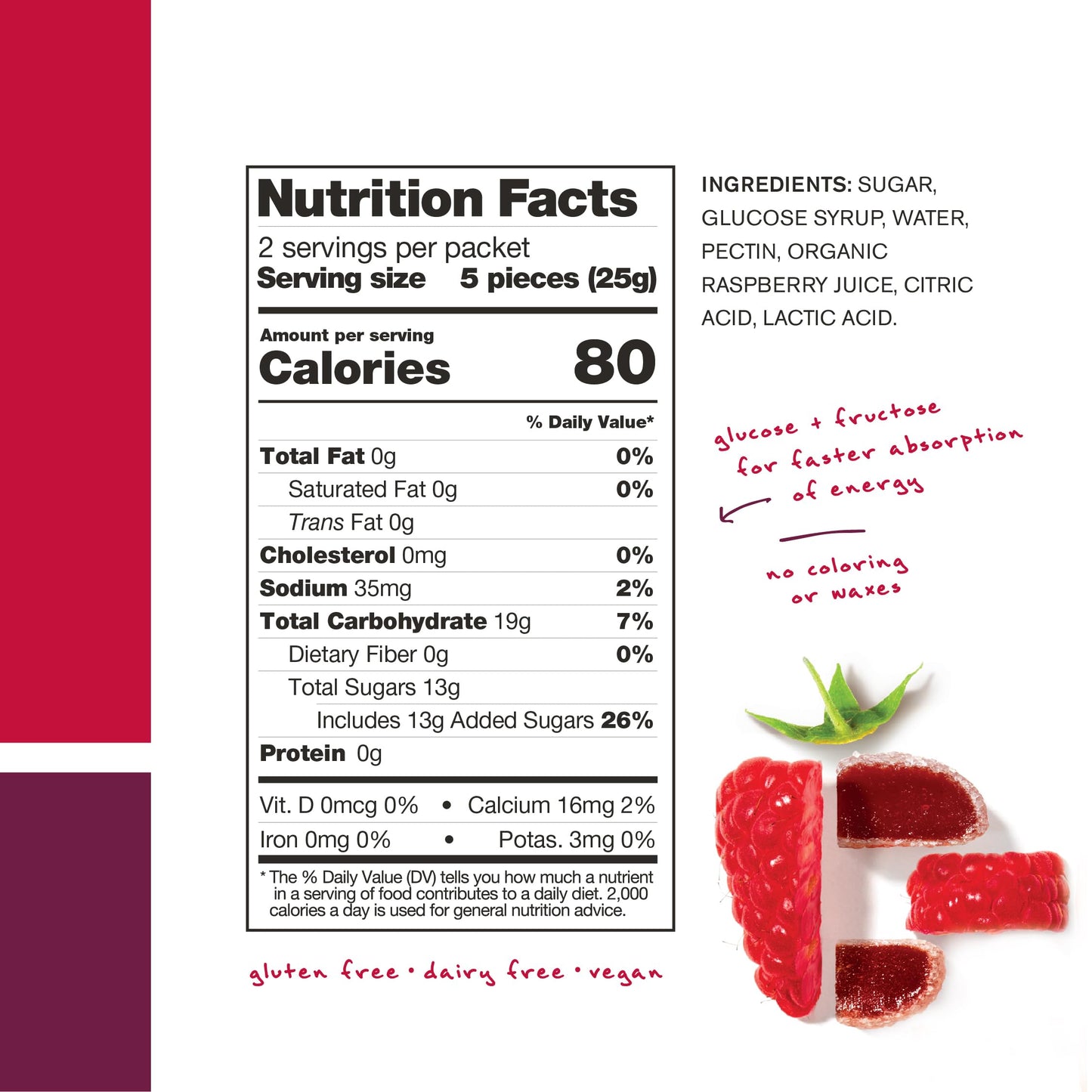 Skratch Labs Raspberry Sport Energy Chews, 1.76 oz