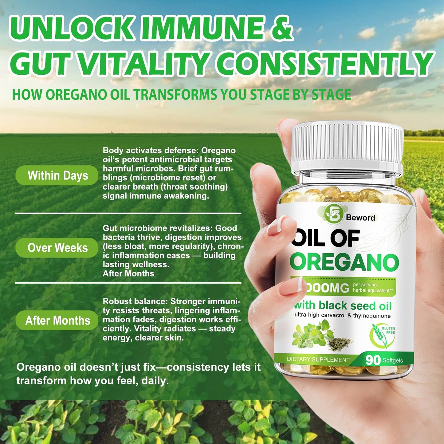 BEWORD Oil of Oregano with Black Seed Oil Softgels 90