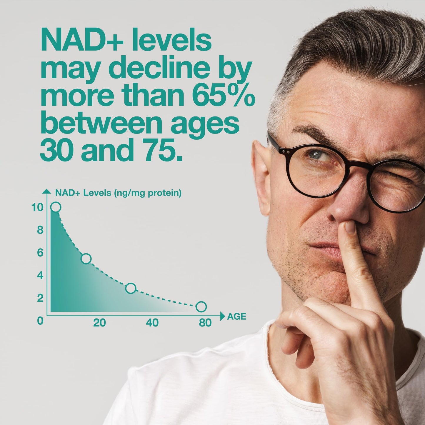 FeelGood Superfoods NAD+ Supplement Capsule 60 Count