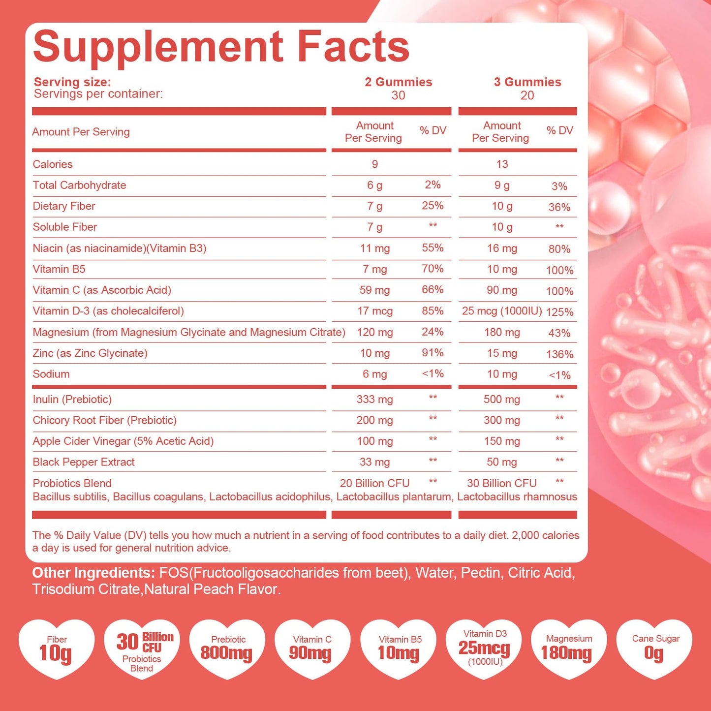 Migcopat 10G Fiber Gummies for Adults with Vitamins C, D, B3, B5 – Probiotic Digestive Health Gummies with 30 Billion CFU Probiotic Blend, Inulin, ACV, Magnesium & Zinc, 60 Count
