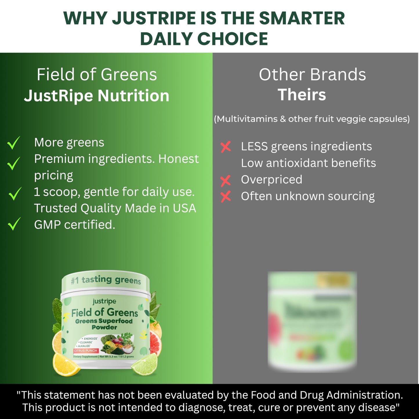Just Ripe Nutrition Field of Greens Superfood Powder with Organic Spirulina, Chlorella, Beet Root Powder, Bacillus Coagulans Probiotic, Plant-Based Gut Health and Immunity Support, 5.3 Ounces