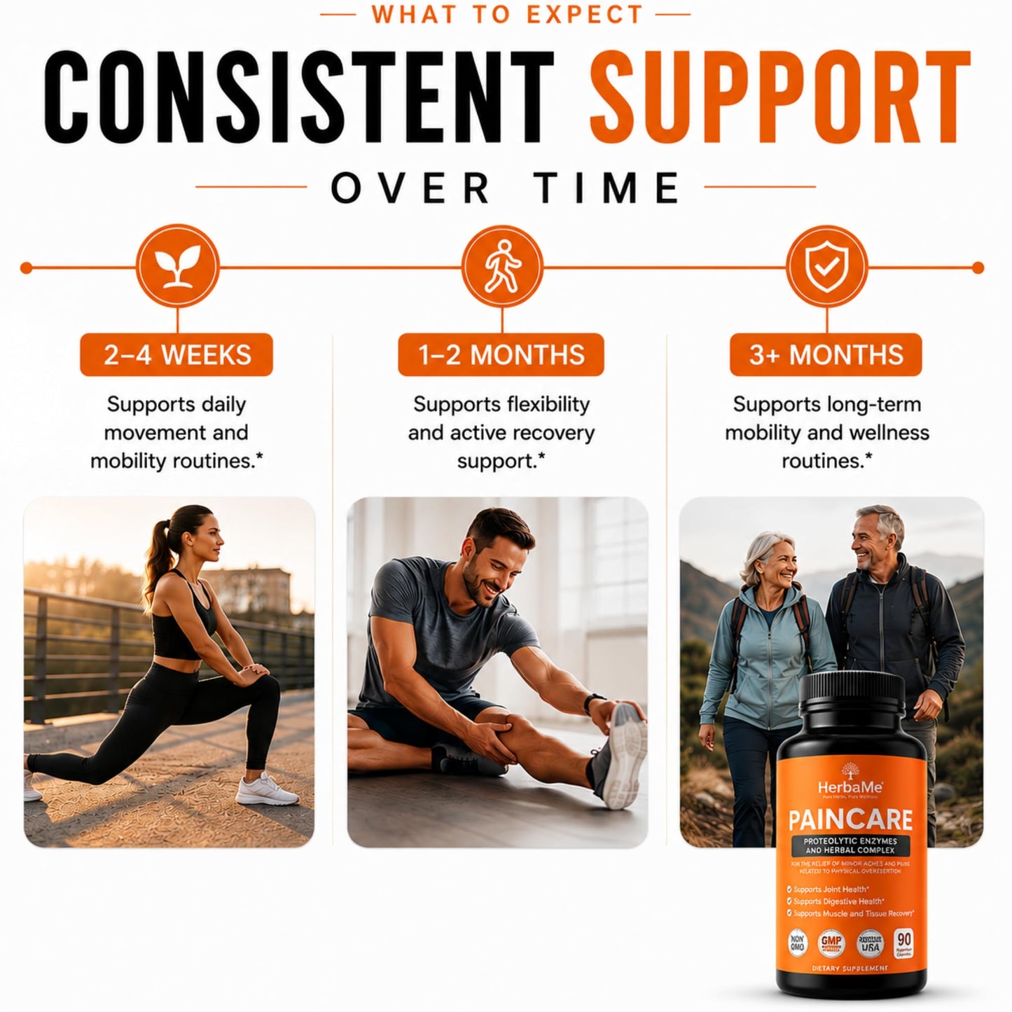 HerbaMe Proteolytic Enzymes with Serrapeptase, Bromelain & Herbal Blend for Mobility & Active Recovery Support, Systemic Enzyme Formula for Joint Flexibility & Active Wellness, 90 Capsules
