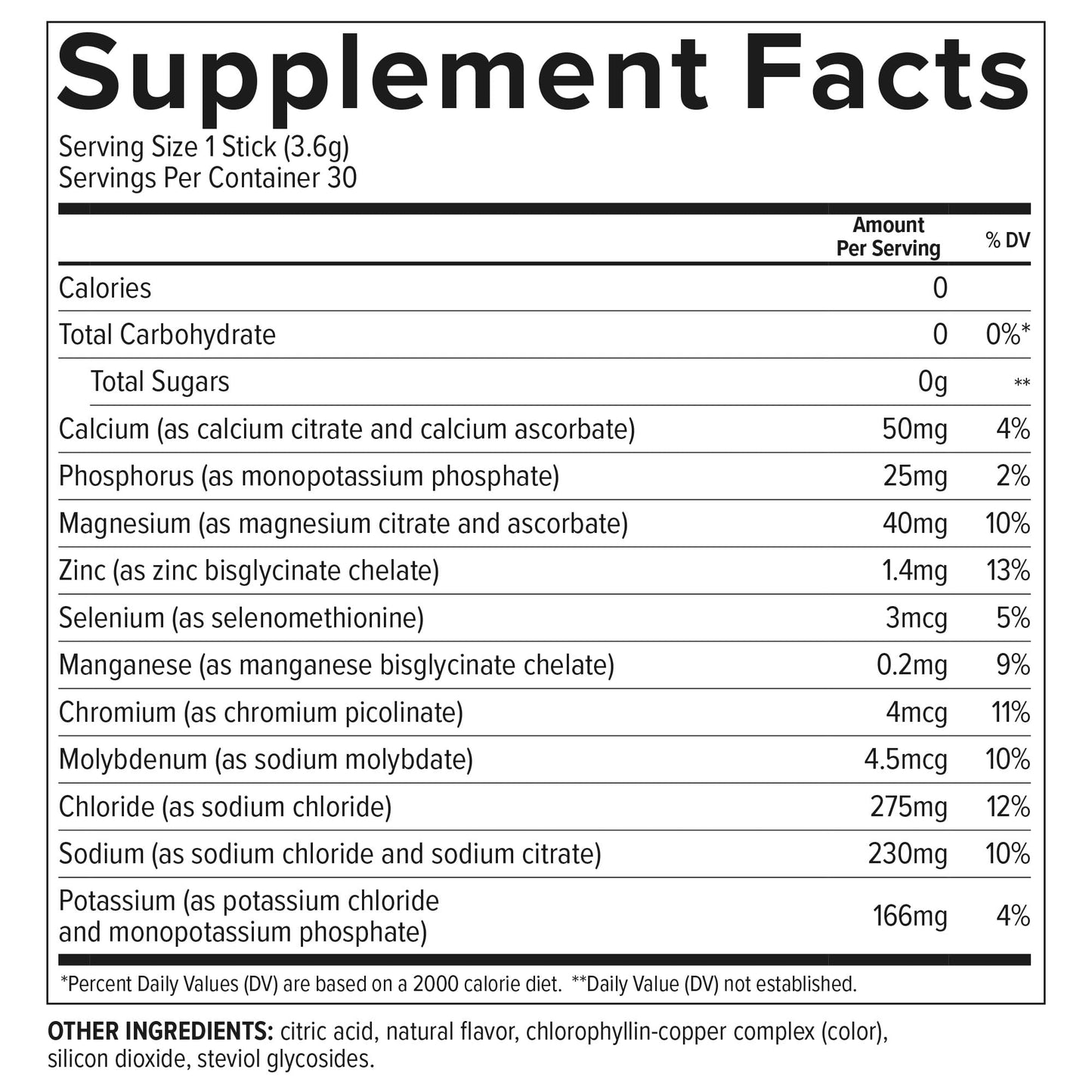 Essential Nutrition Hydrolift Electrolytes Lemon Powder 0.06 Ounce