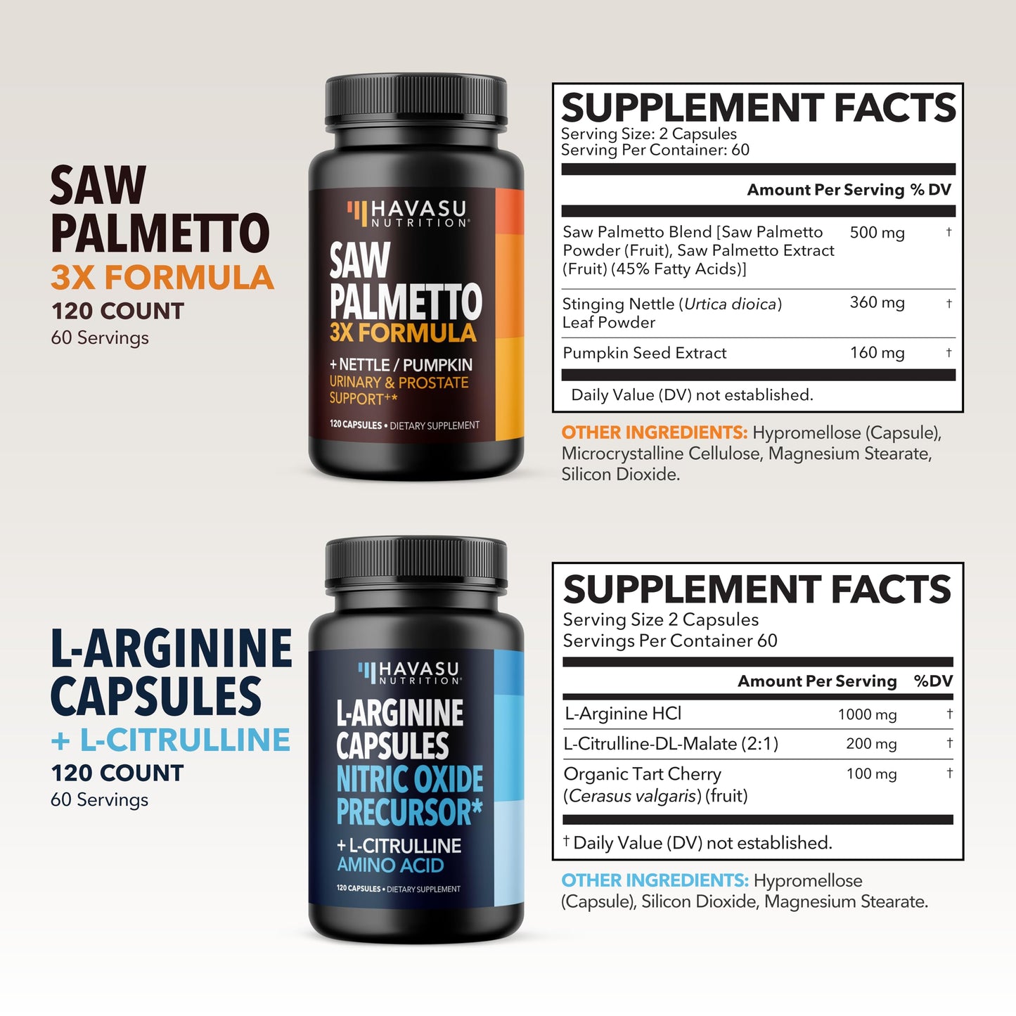 HAVASU NUTRITION Saw Palmetto with Nettle & Pumpkin + L-Arginine with L-Citrulline Capsules, 240 Count