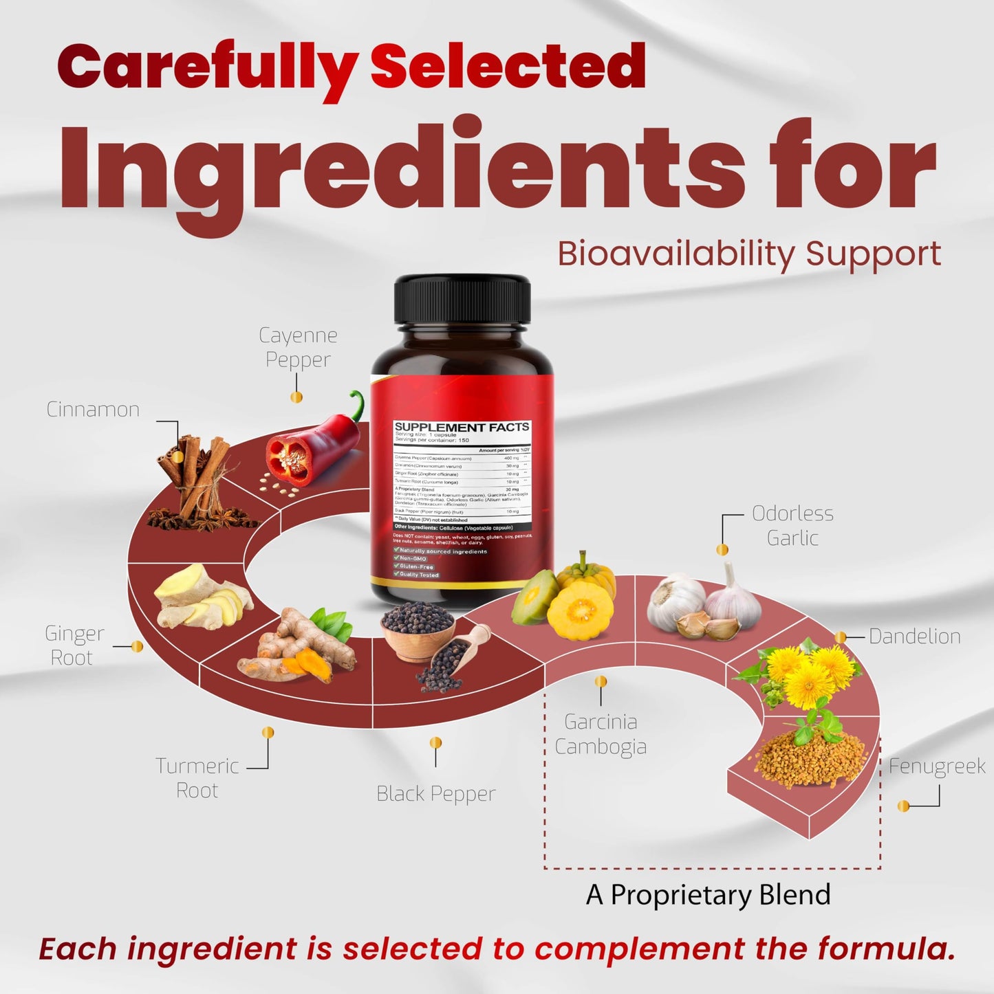 VEGATOT Organic Cayenne Pepper 9IN1 Complex with Cinnamon, Ginger, Turmeric Capsule, 150 Count