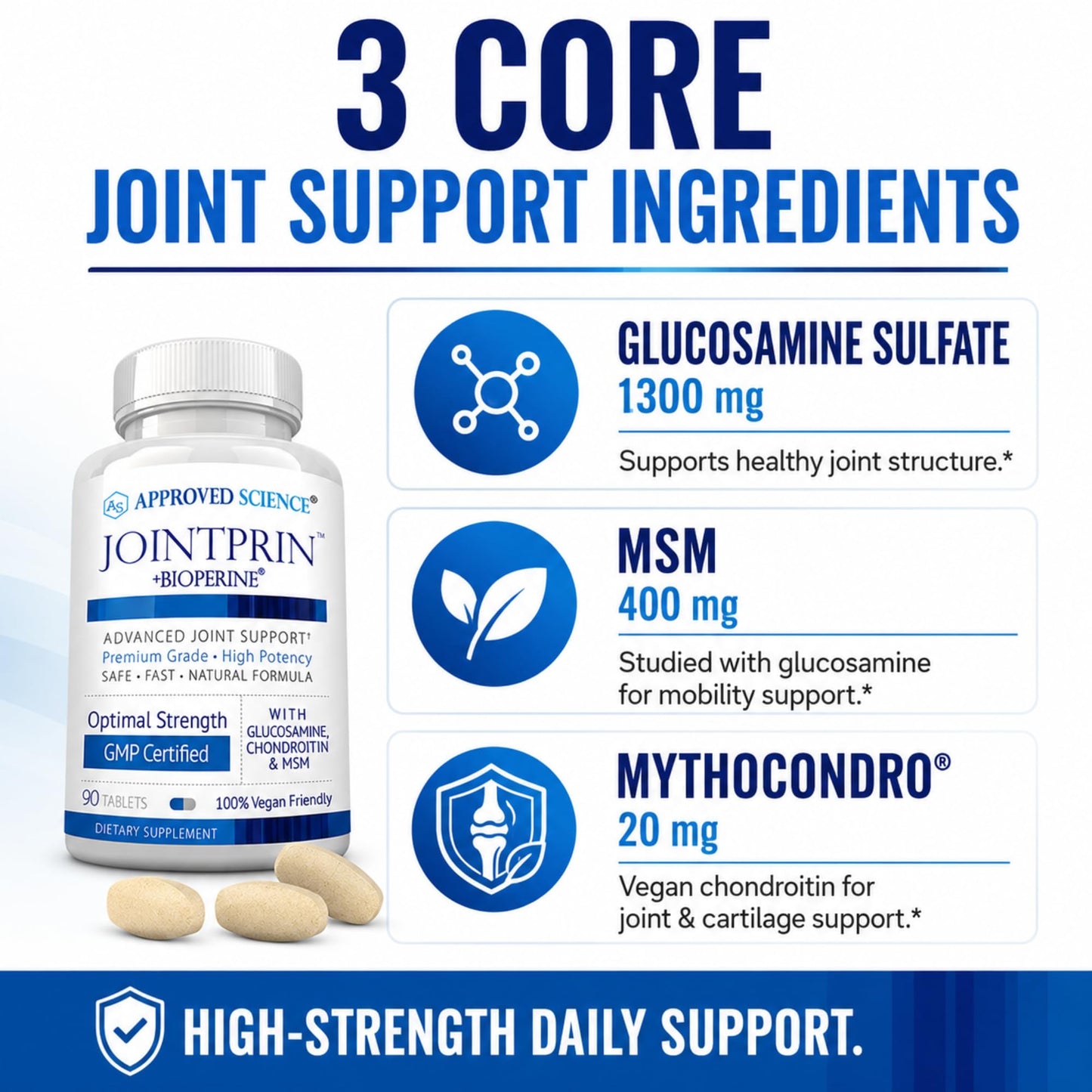 Approved Science Jointprin Joint Support Supplement Tablets, 90 Count