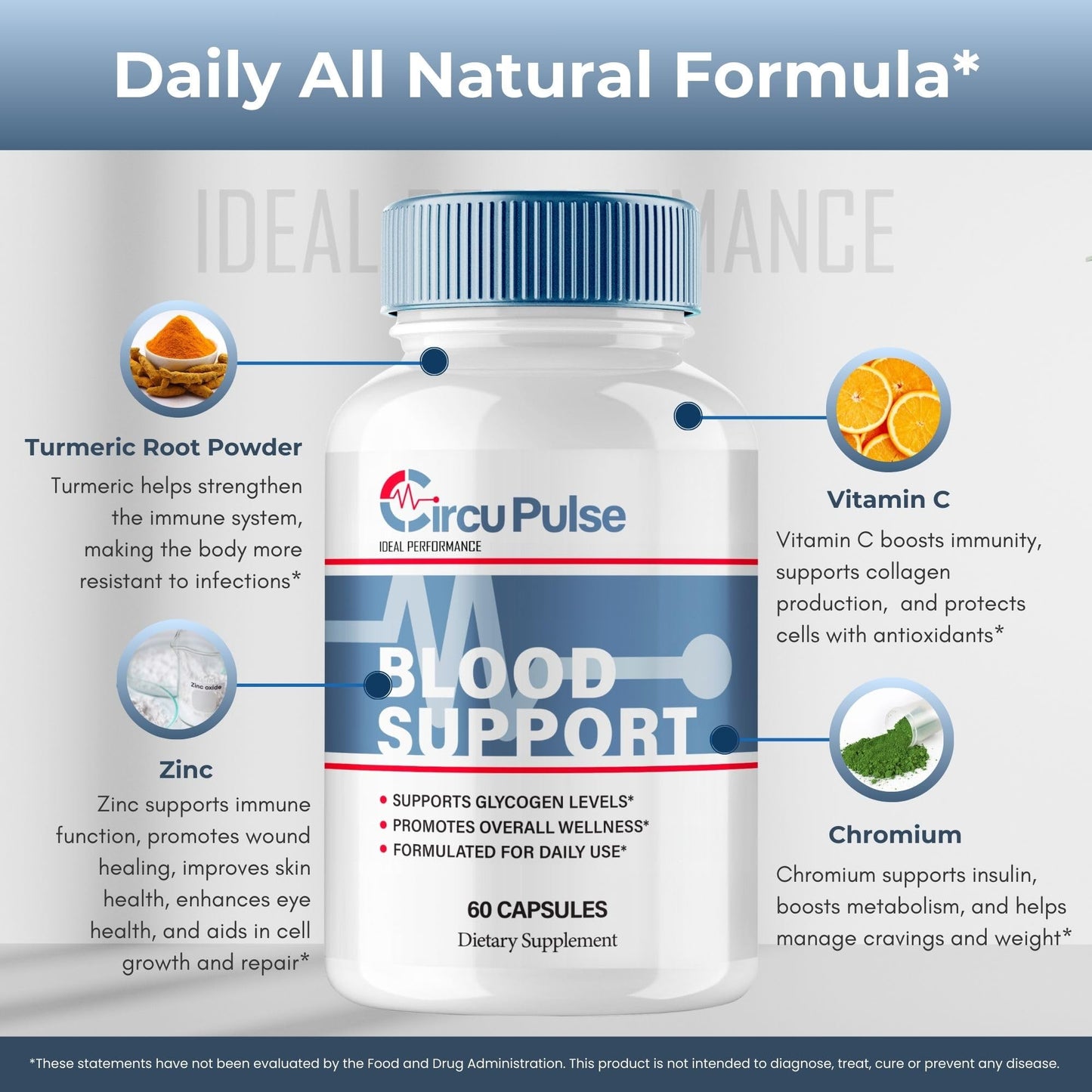 Ideal Performance CircuPulse Blood Support Capsules, 60 Capsules