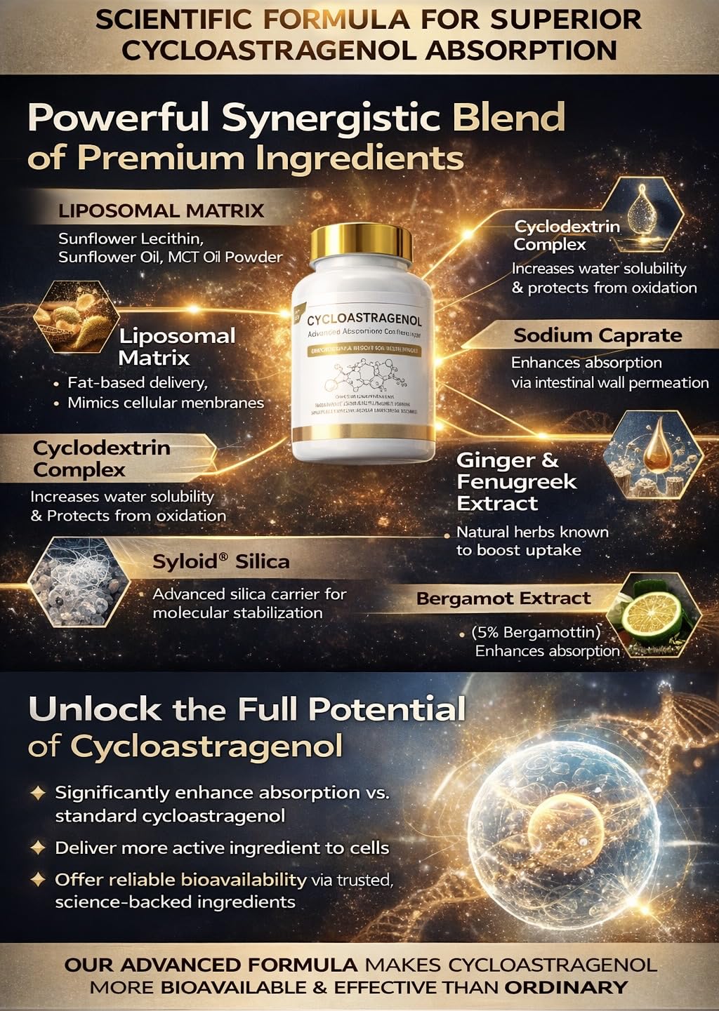 Ageless Nutraceuticals Cellular Aging Support Capsule, 60 Count