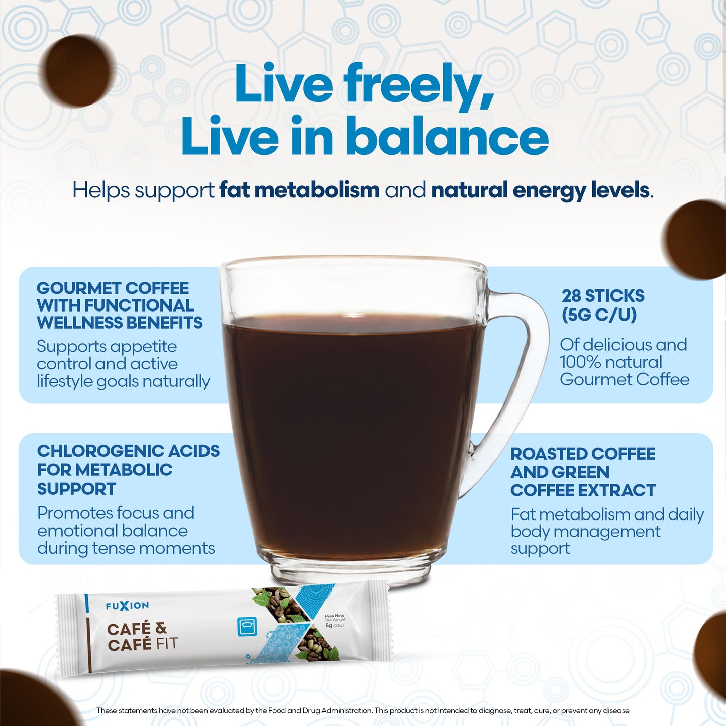 FuXion Café Fit Gourmet Slim Coffee Powder 8