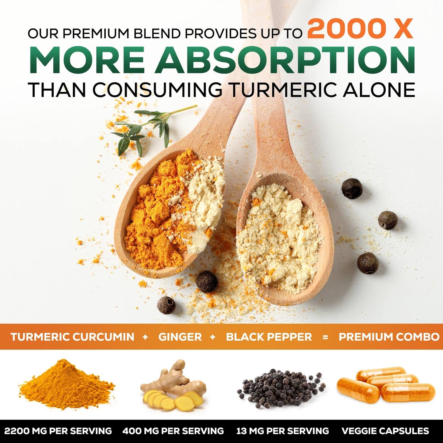 Nature's Nutrition Turmeric Curcumin Supplement Capsules 240 Count