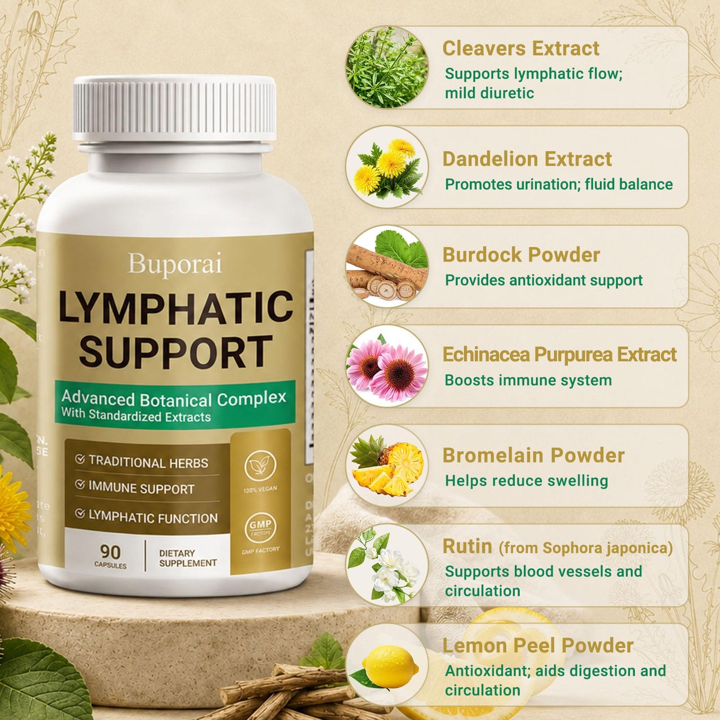 Buporai Lymphatic Support Capsules, 90 Count