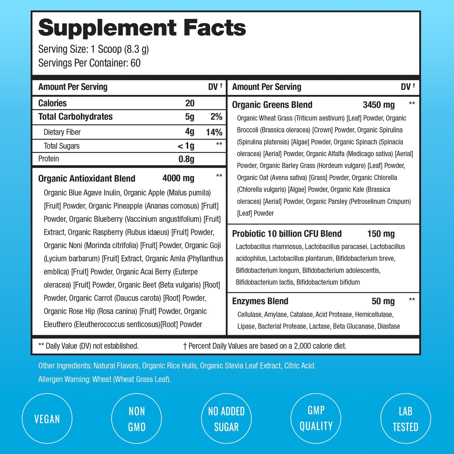 NutraChamps Super Greens Powder 18 oz