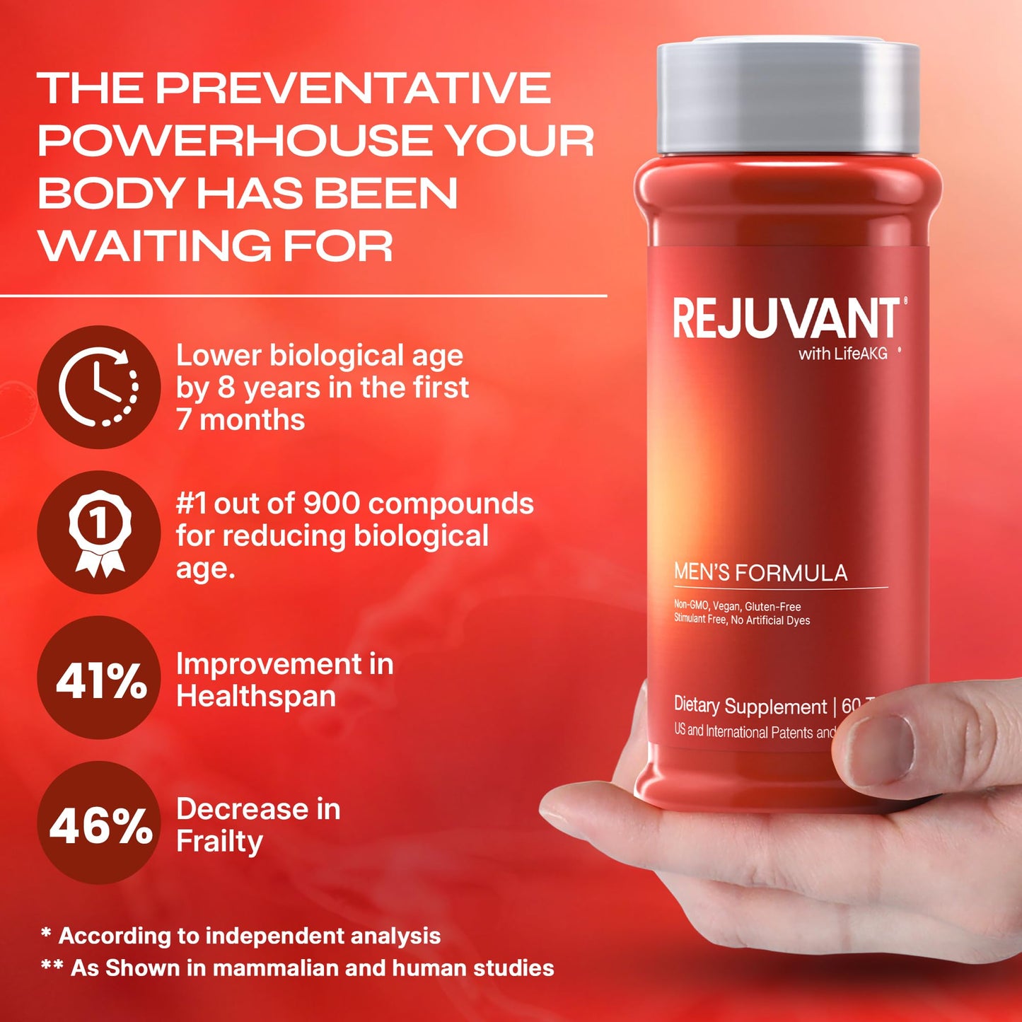 Rejuvant Calcium Alpha-Ketoglutarate 1000mg Capsule, 120 Capsules