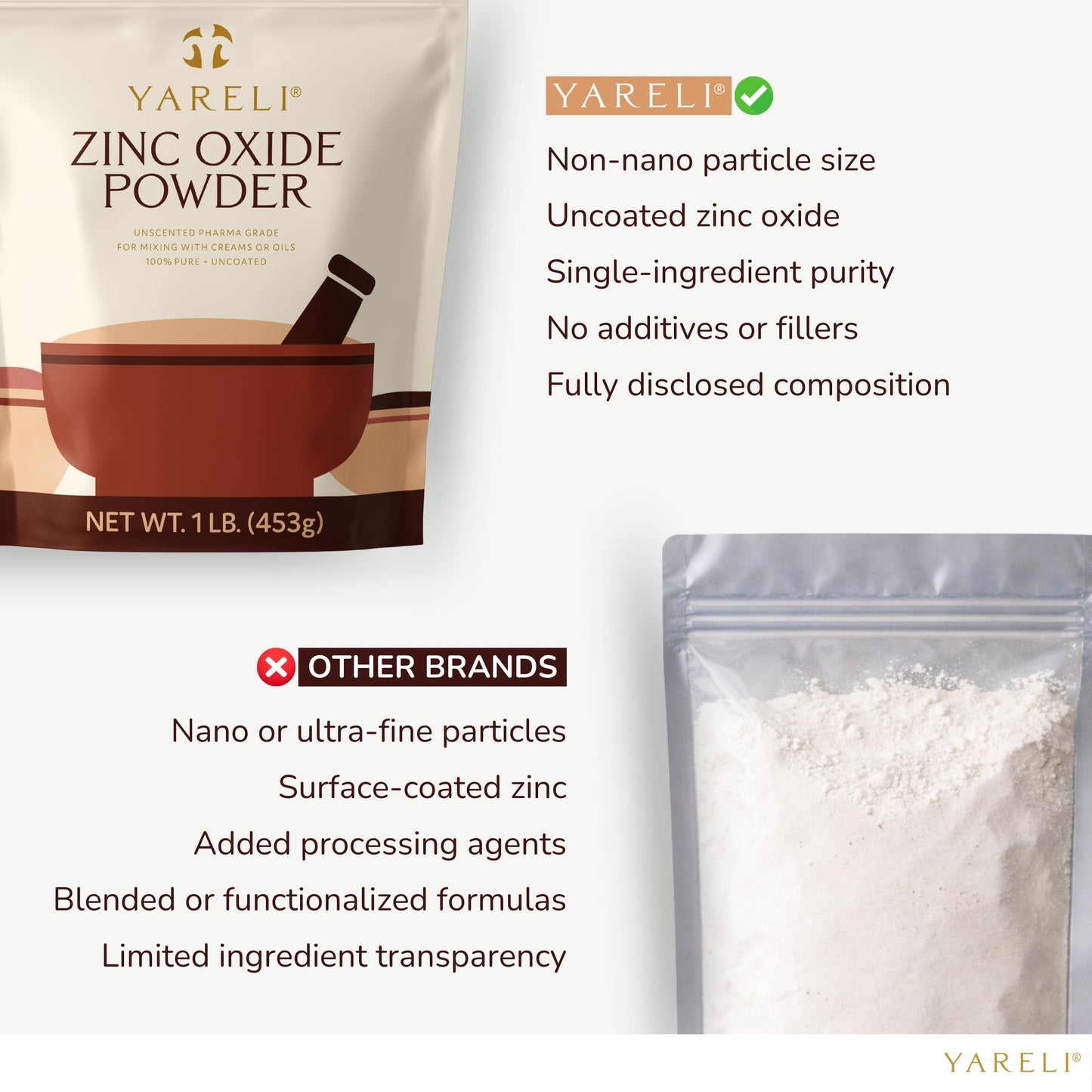 YARELI Zinc Oxide Powder 16 oz