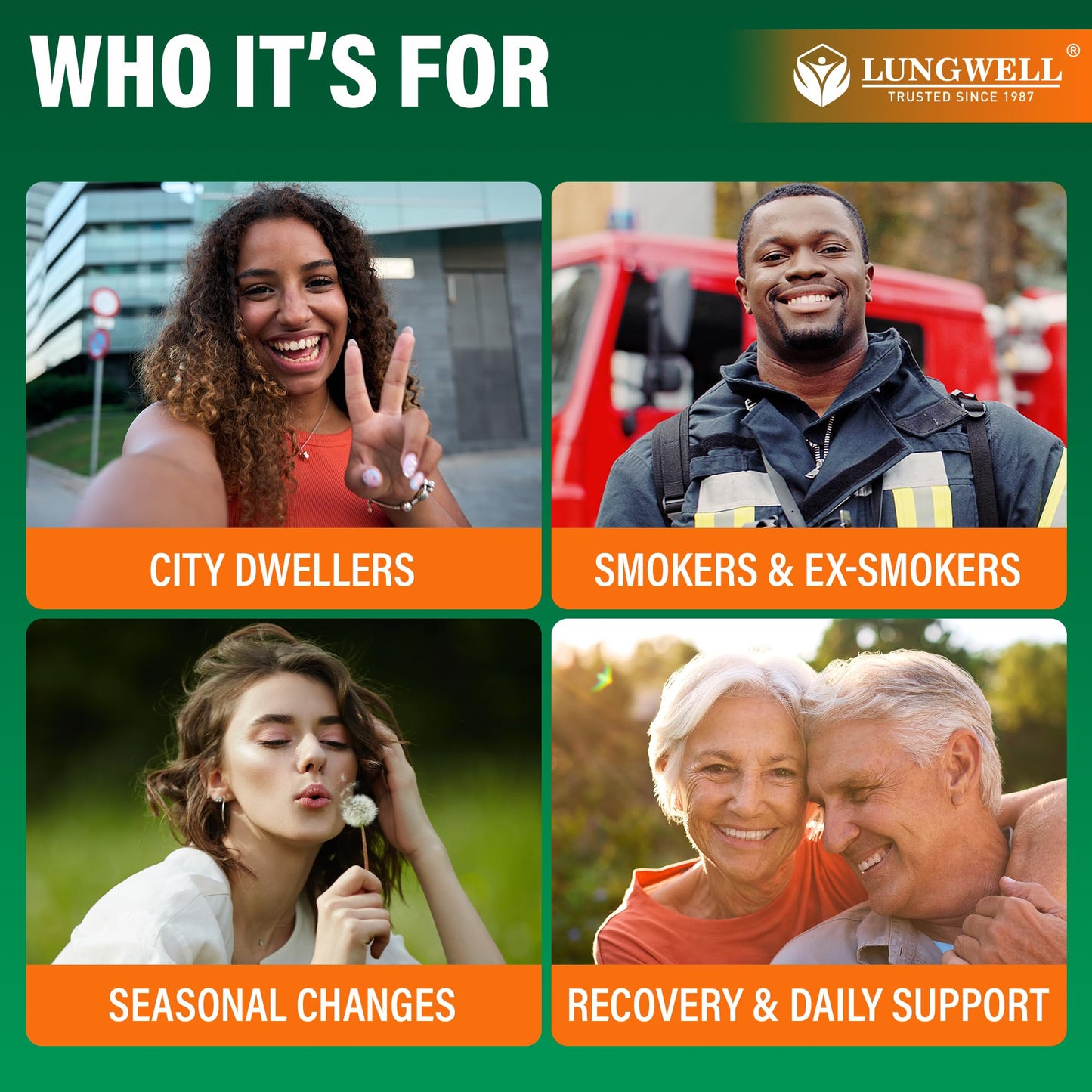 LUNGWELL Quit Smoking Aid for Lung Cleanse & Support Capsules, 60 Count