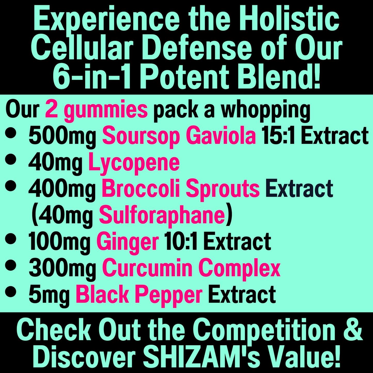 SHIZAM Soursop Graviola Curcumin Lycopene Broccoli Sprouts Sulforaphane Extract Gummies with Turmeric Curcumin Ginger Black Pepper, 60 Gummies
