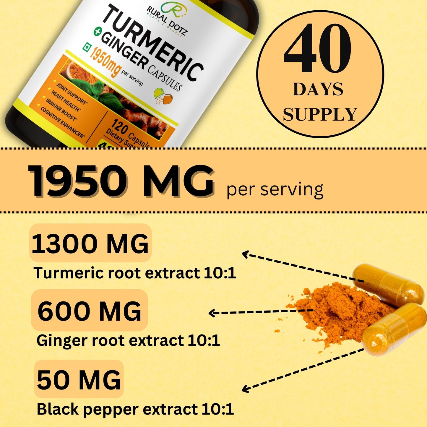Rural Dotz Turmeric Curcumin Supplement 1950mg with Turmeric & Ginger, 95% Curcuminoids, Black Pepper for Absorption Capsule 120 Count