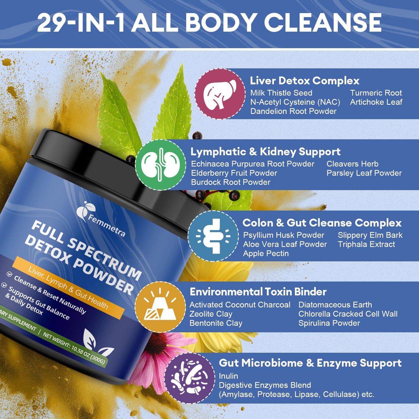 Femmetra 29-in-1 Full Spectrum Detox Powder, 10.58 Ounce