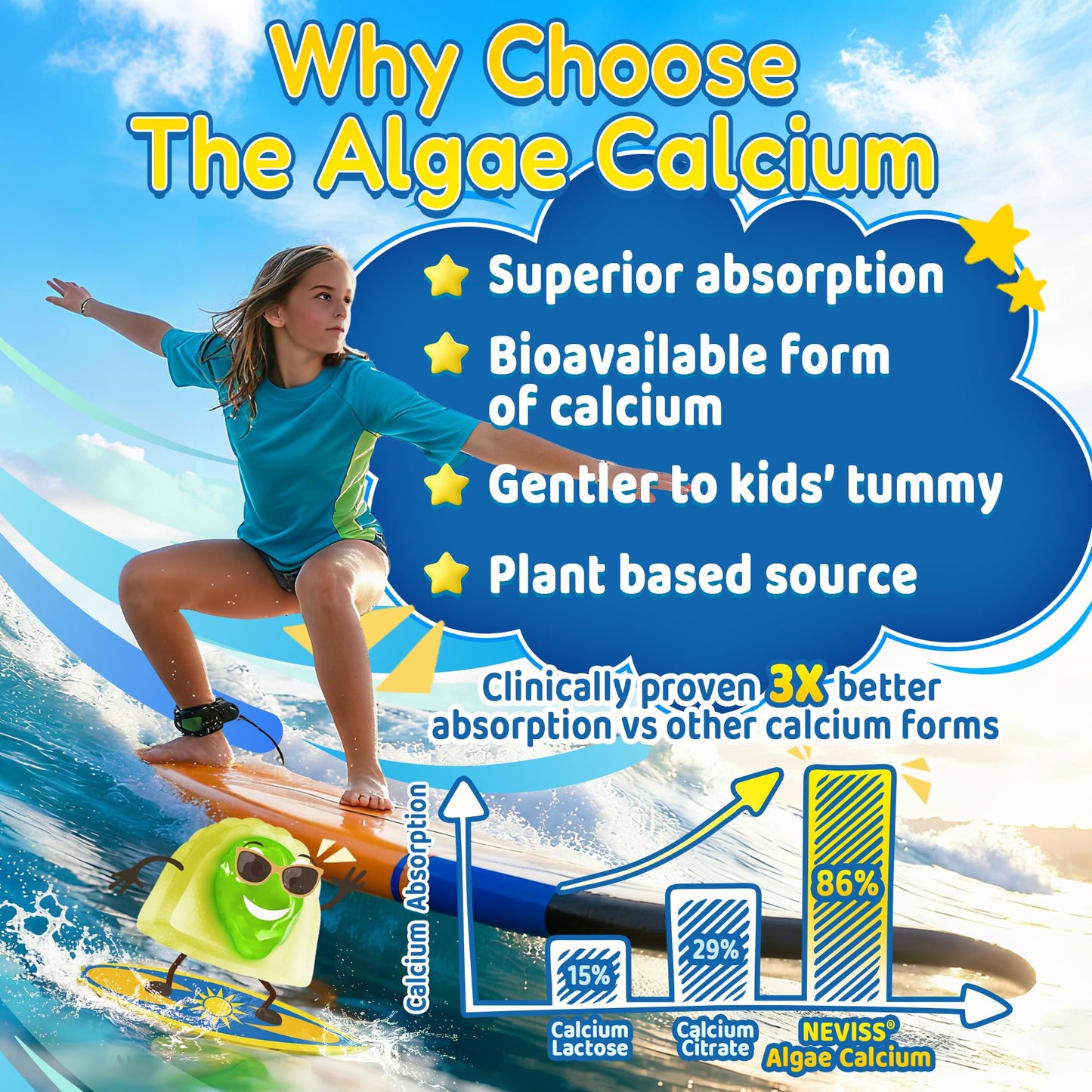 NEVISS Kids Calcium Gummies + Vitamin D3 (1000IU/2000IU), K2, Magnesium, Phosphorus, Probiotic, Algae Calcium Supplement for Kids 4+ & Teens for Bones & Teeth, Extra Calcium Absorption, Sugar Free, 60 Gummies