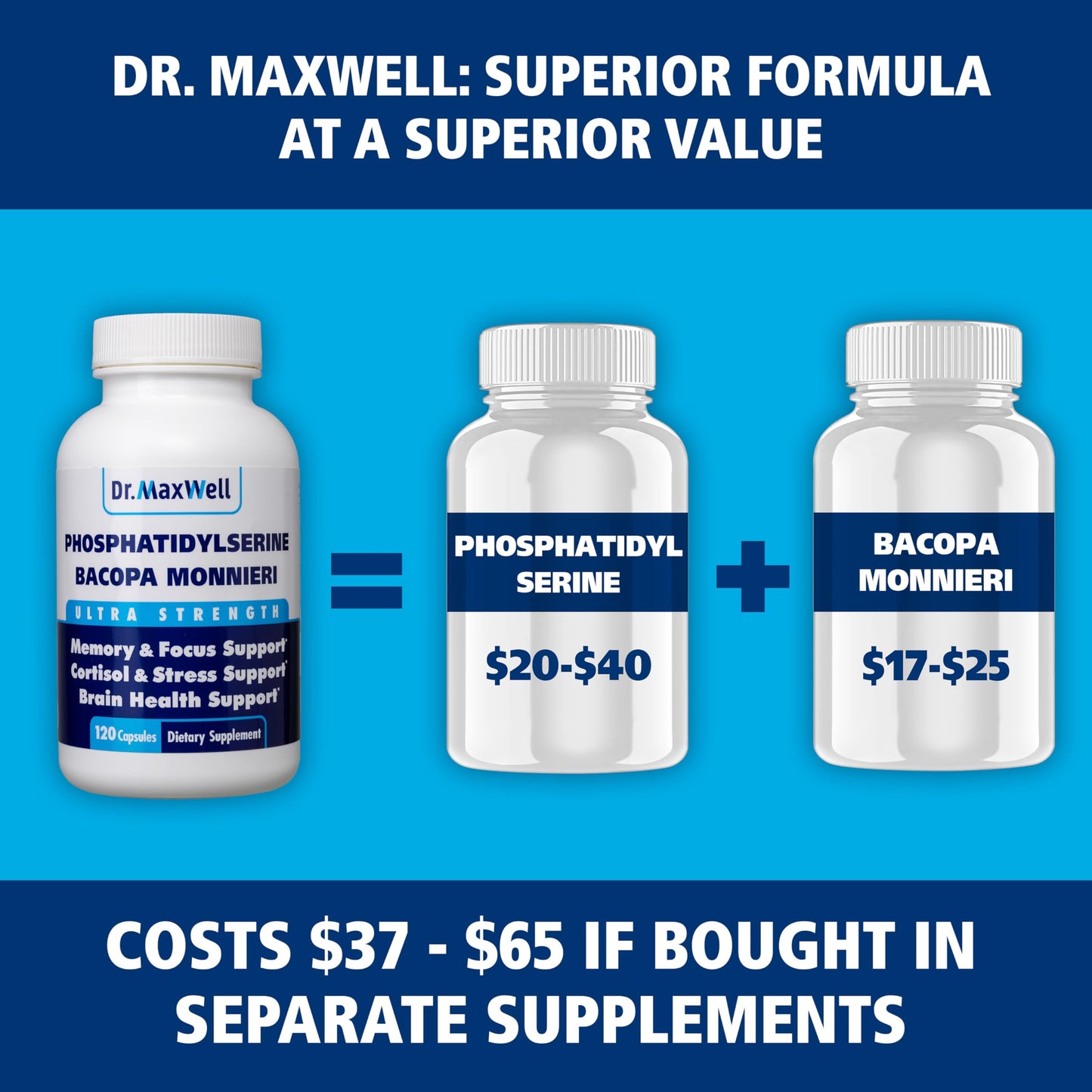 Dr. Maxwell Phosphatidylserine & Bacopa Monnieri Capsules 120