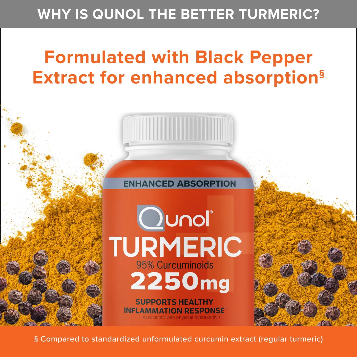 Qunol Turmeric Curcumin 2250mg with Black Pepper Extract Capsules, 90 Count