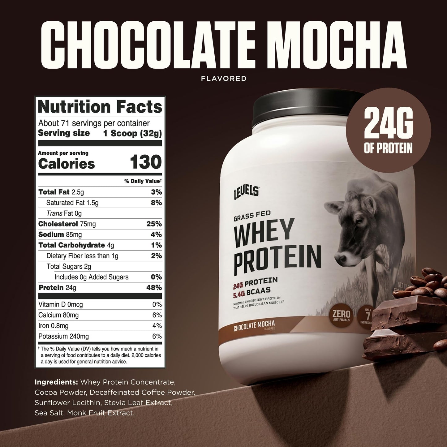 Levels Nutrition Whey Protein Powder Chocolate Mocha, 80 Servings, 5 lb