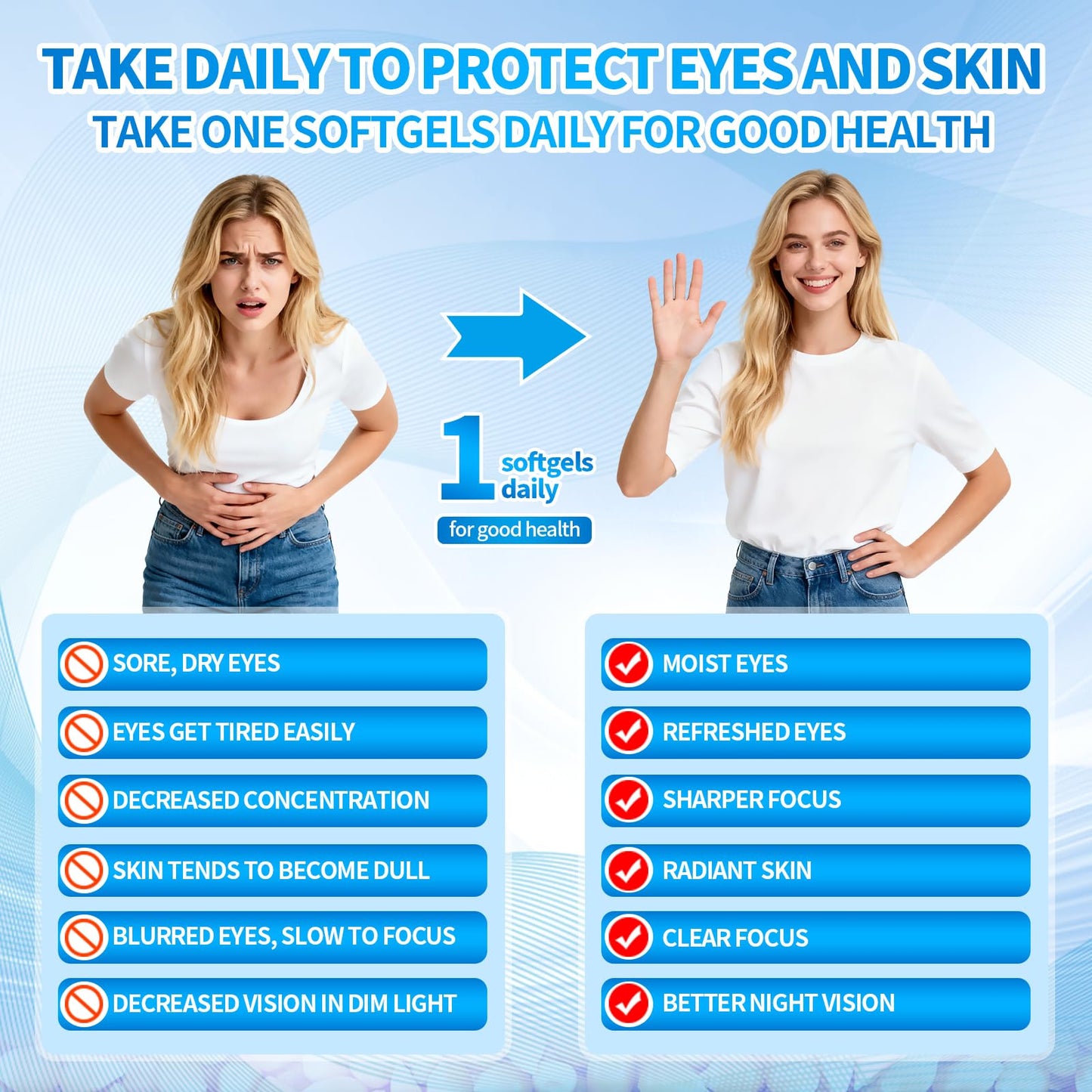 VivoNu 14-in-1 Eye Health Supplement – Lutein 40mg with Zeaxanthin & Astaxanthin 12mg Softgel, 180 Softgels