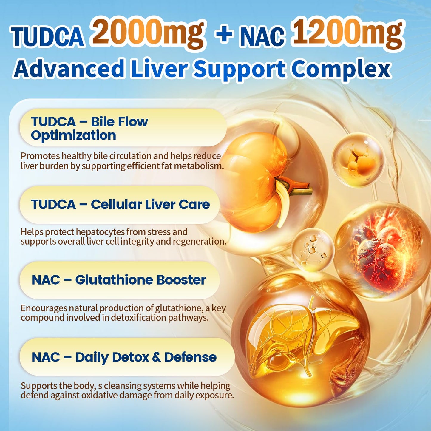 VivoNu TUDCA 2000mg + NAC 1200mg Supplement Complex Capsules, 360 Capsules