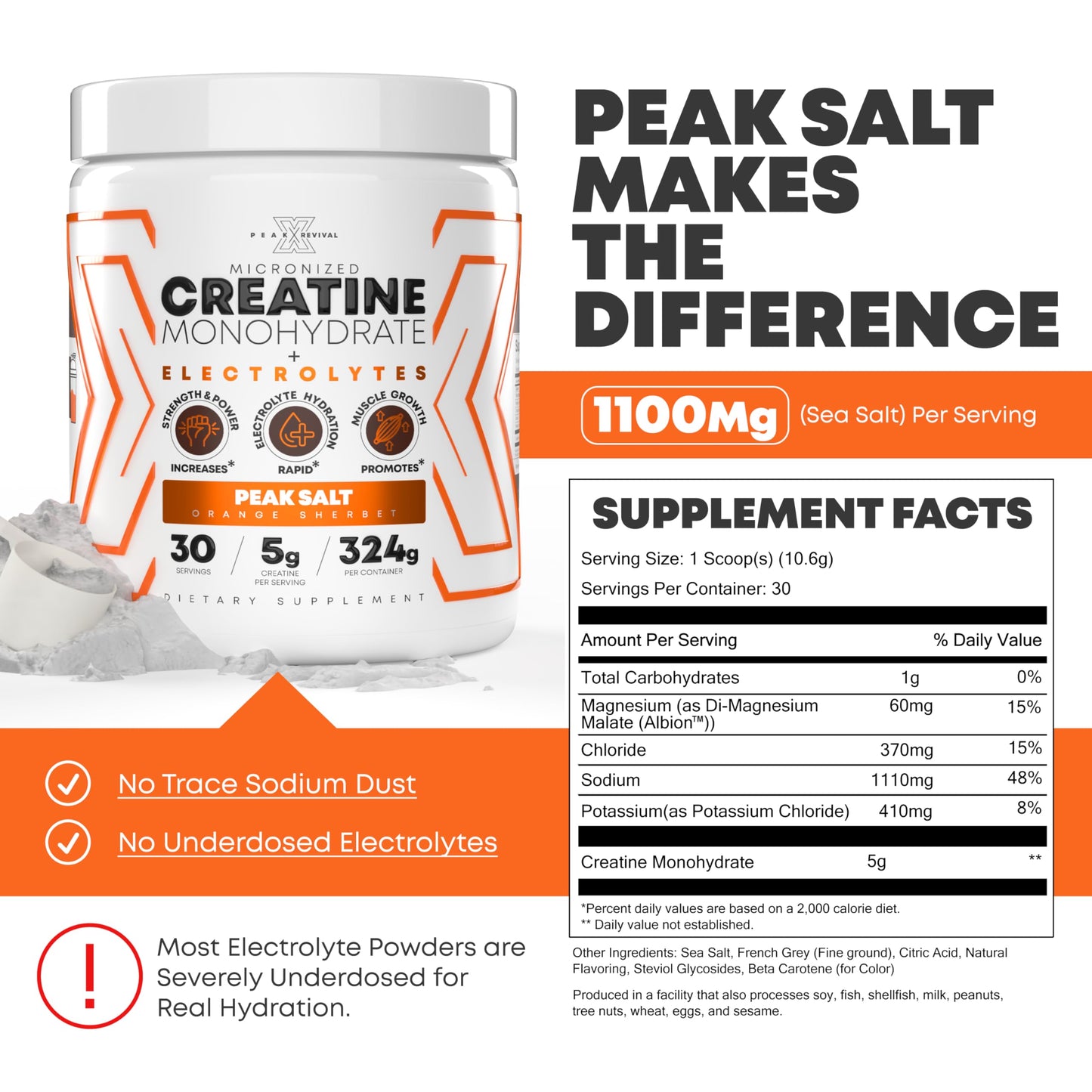 Peak Revival-X Creatine Monohydrate Powder + Electrolyte Hydration Salt Powder, 11.42 Servings