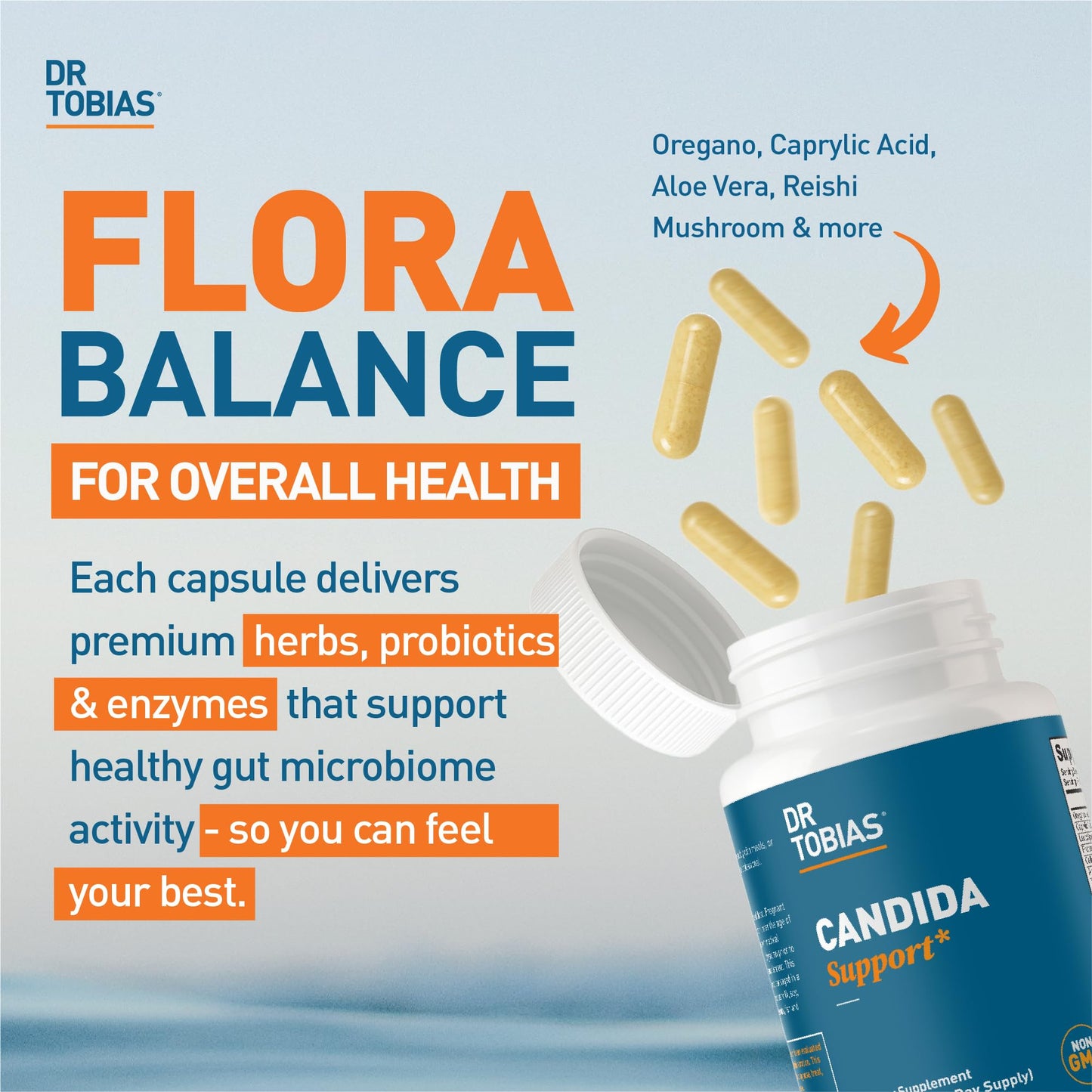 Dr. Tobias Candida Support Gut Flora Balance Complex with Oregano, Caprylic Acid, Enzymes & Probiotics for Intestinal Detox Cleanse & Gut Health, Capsules, 60 Count