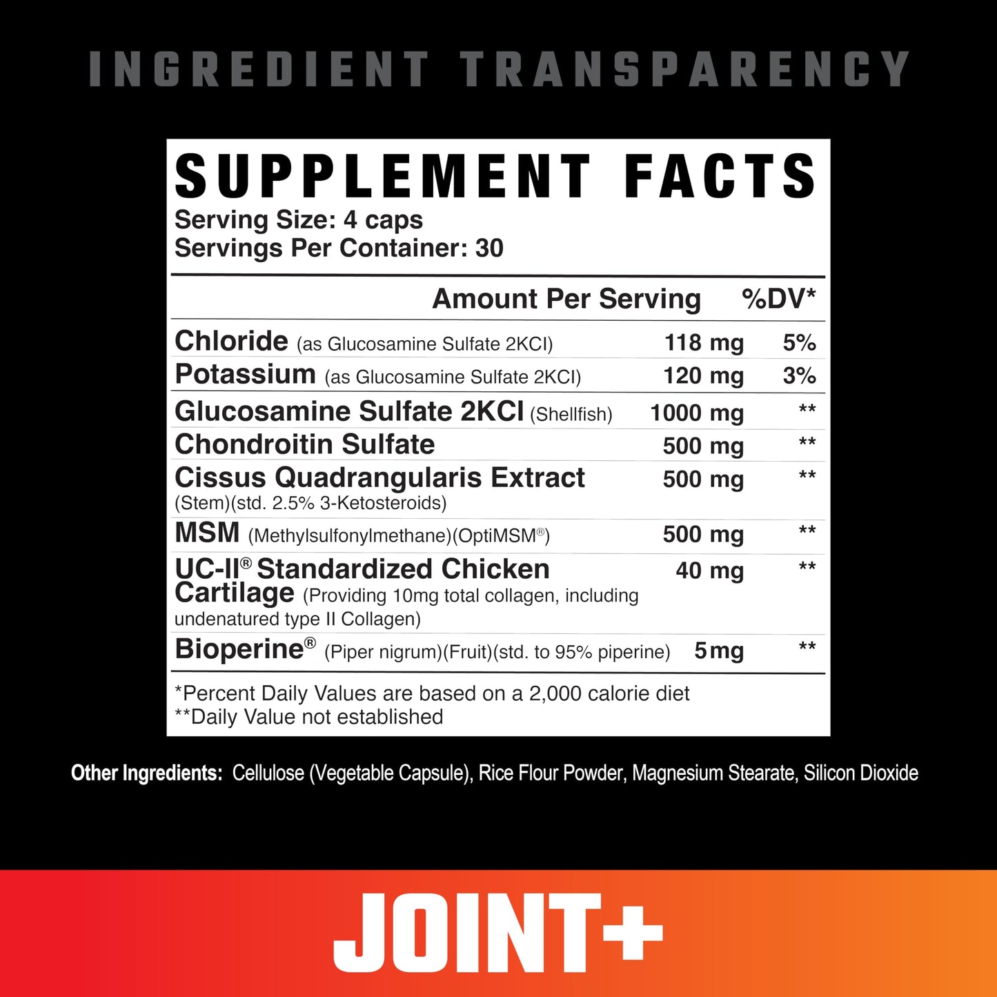 Axe & Sledge Joint+ Joint Health Support Supplement with UC-II Collagen, Glucosamine, MSM, Bioperine Capsule 1