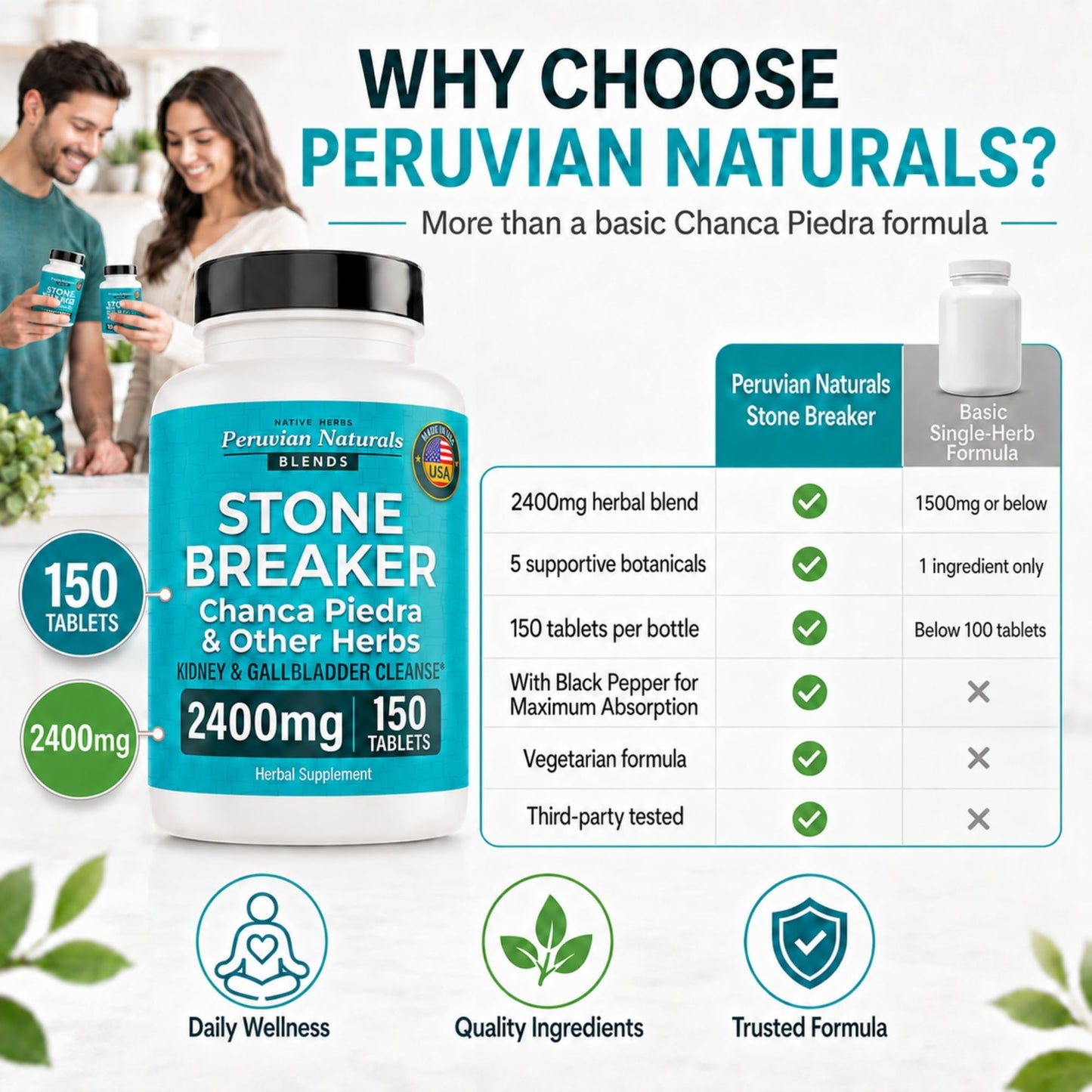 Peruvian Naturals Chanca Piedra Stone Breaker Kidney Supplement 2400mg per Serving Tablet 150