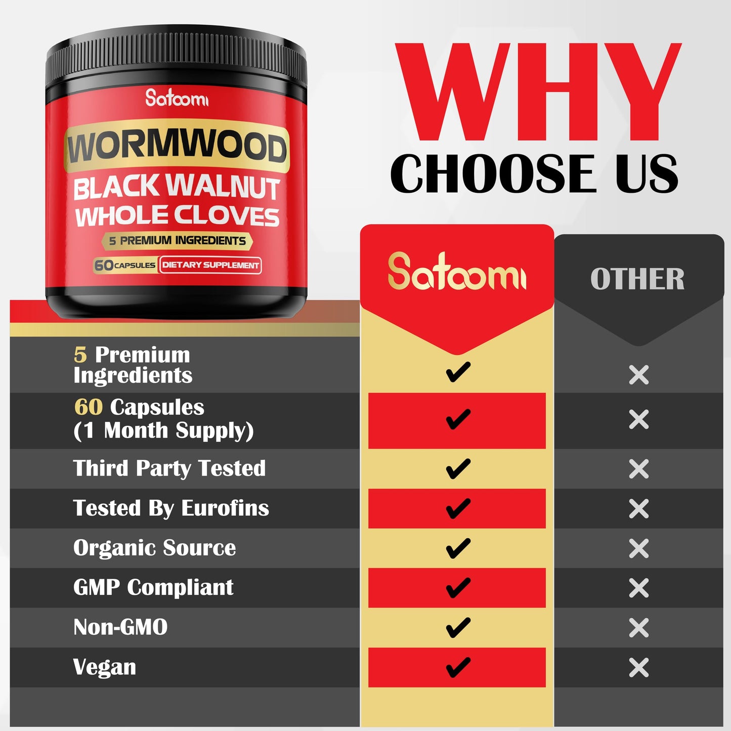 Satoomi 5 in 1 Wormwood Capsules Supplement, 60 Capsules