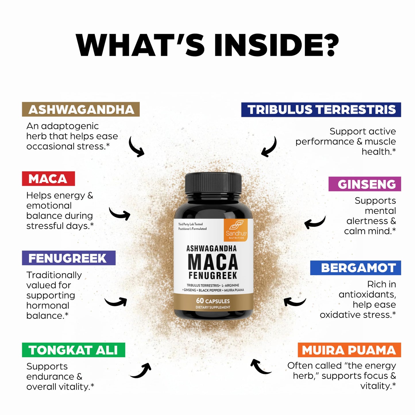 Sandhu's Maca Root, Fenugreek with Ashwagandha L-Arginine, Ginseng and Muira Puama Capsules, 60 Count