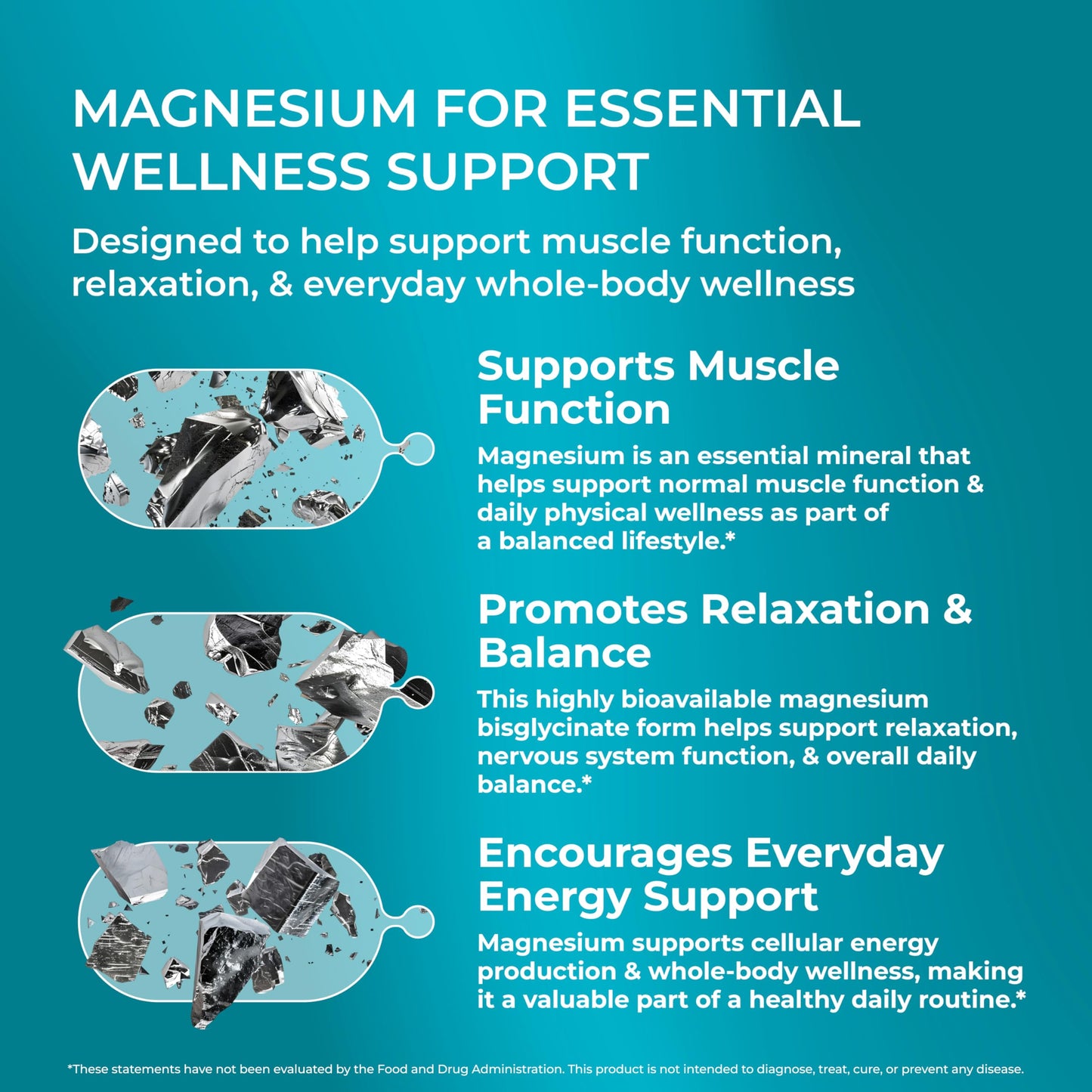 PUREHEALTH RESEARCH Magnesium Bisglycinate Chelate Capsule 90 Count