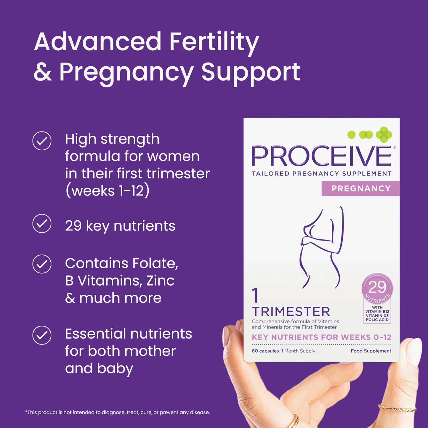 Proceive Trimester 1 Prenatal Vitamins for Women, Weeks 1-12, 60 Capsules