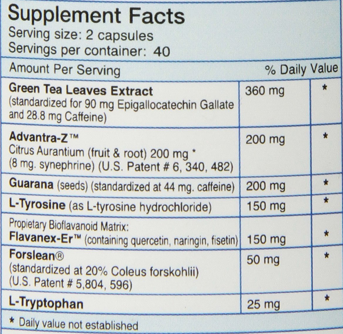 Absolute Nutrition Nophedra Thermogenic Fat Burners Capsules, 80 Count