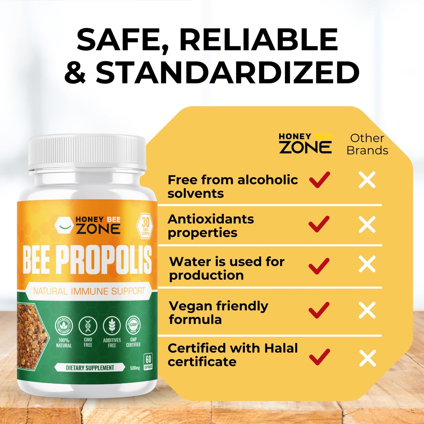HONEYBEEZONE Bee Bread & Bee Propolis Capsules 120 Capsules