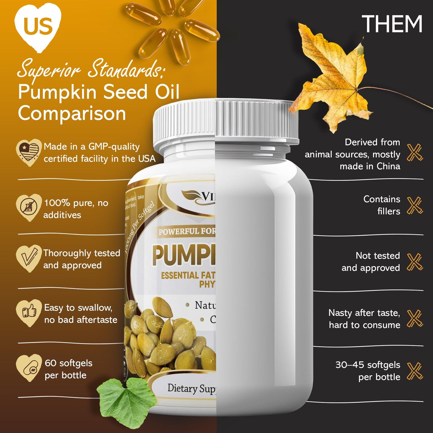 Vibraxlabs Pumpkin Seed Oil Softgels, 60 Count