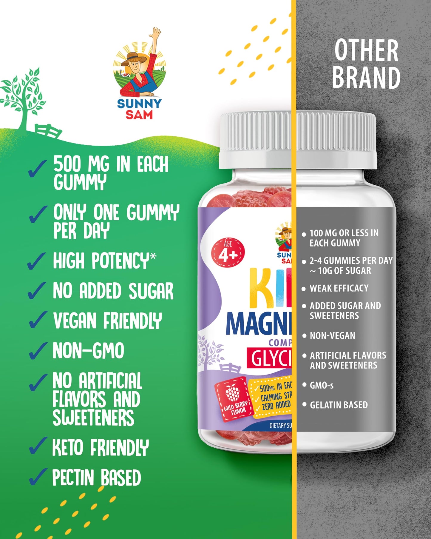 SUNNY SAM Magnesium Gummies 30 Count