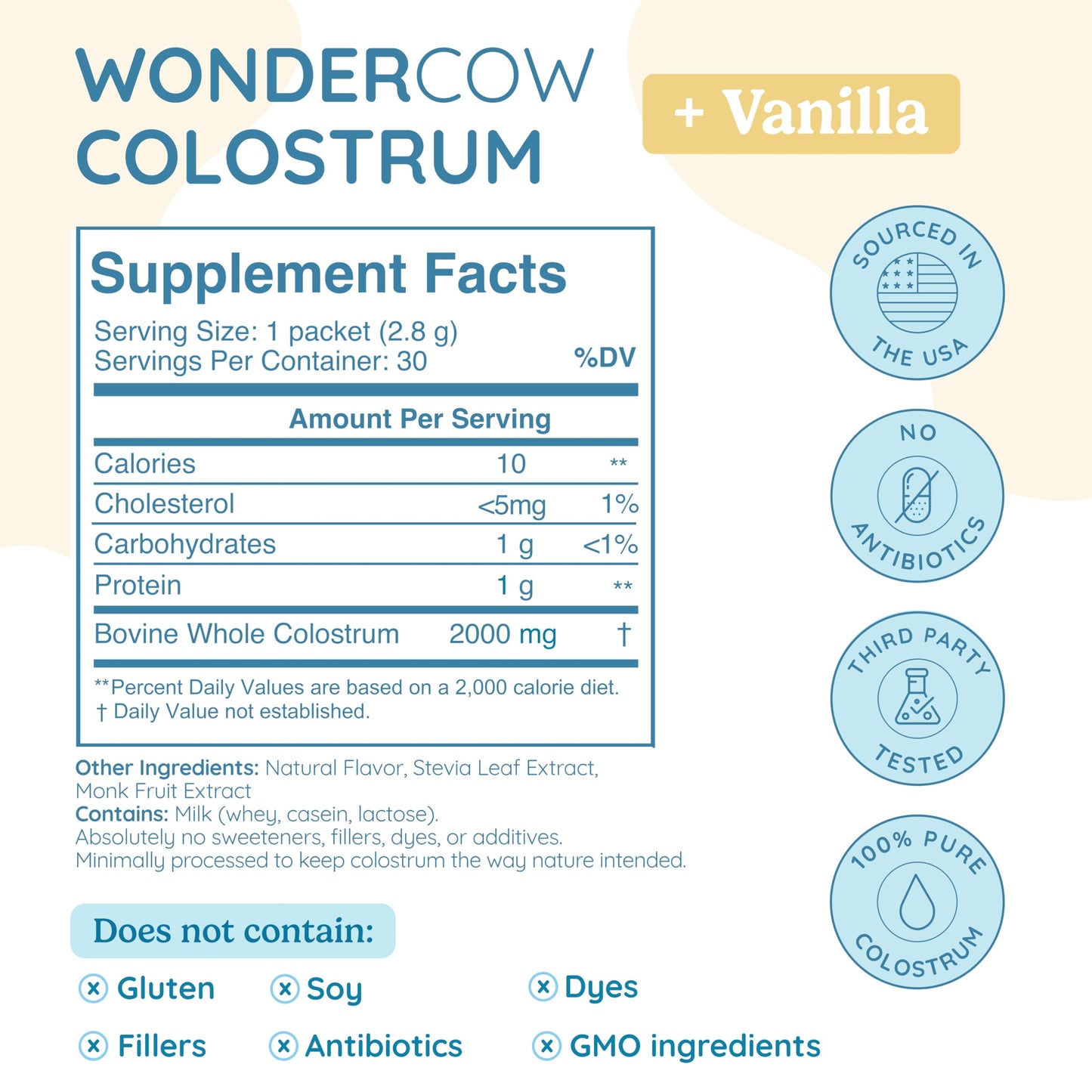 WONDERCOW Colostrum Supplement Powder 30 Servings
